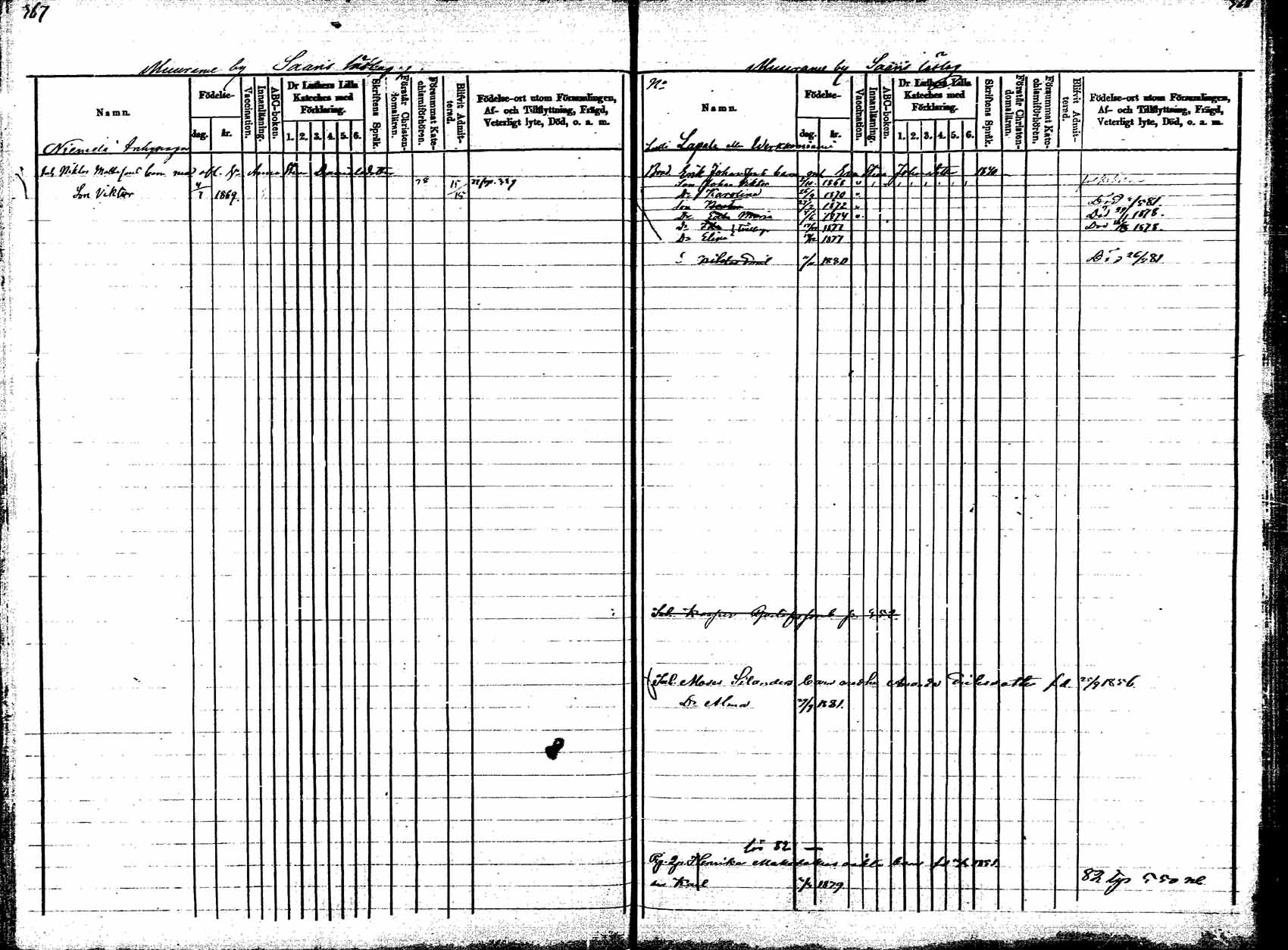 [ ../kirjat/Kirkonkirjat/korpilahti/lastenkirja_1877-1880_mko45-52/kuvat/186.jpg ]