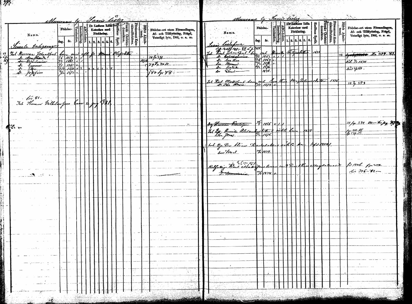 [ ../kirjat/Kirkonkirjat/korpilahti/lastenkirja_1877-1880_mko45-52/kuvat/189.jpg ]