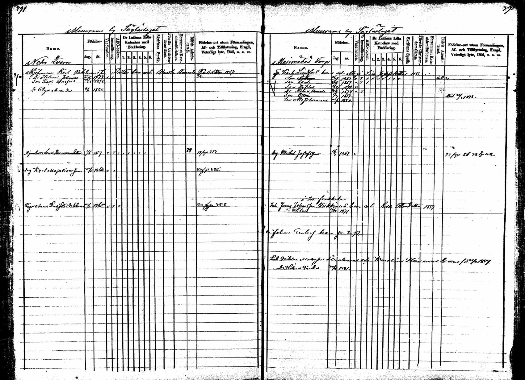 [ ../kirjat/Kirkonkirjat/korpilahti/lastenkirja_1877-1880_mko45-52/kuvat/199.jpg ]