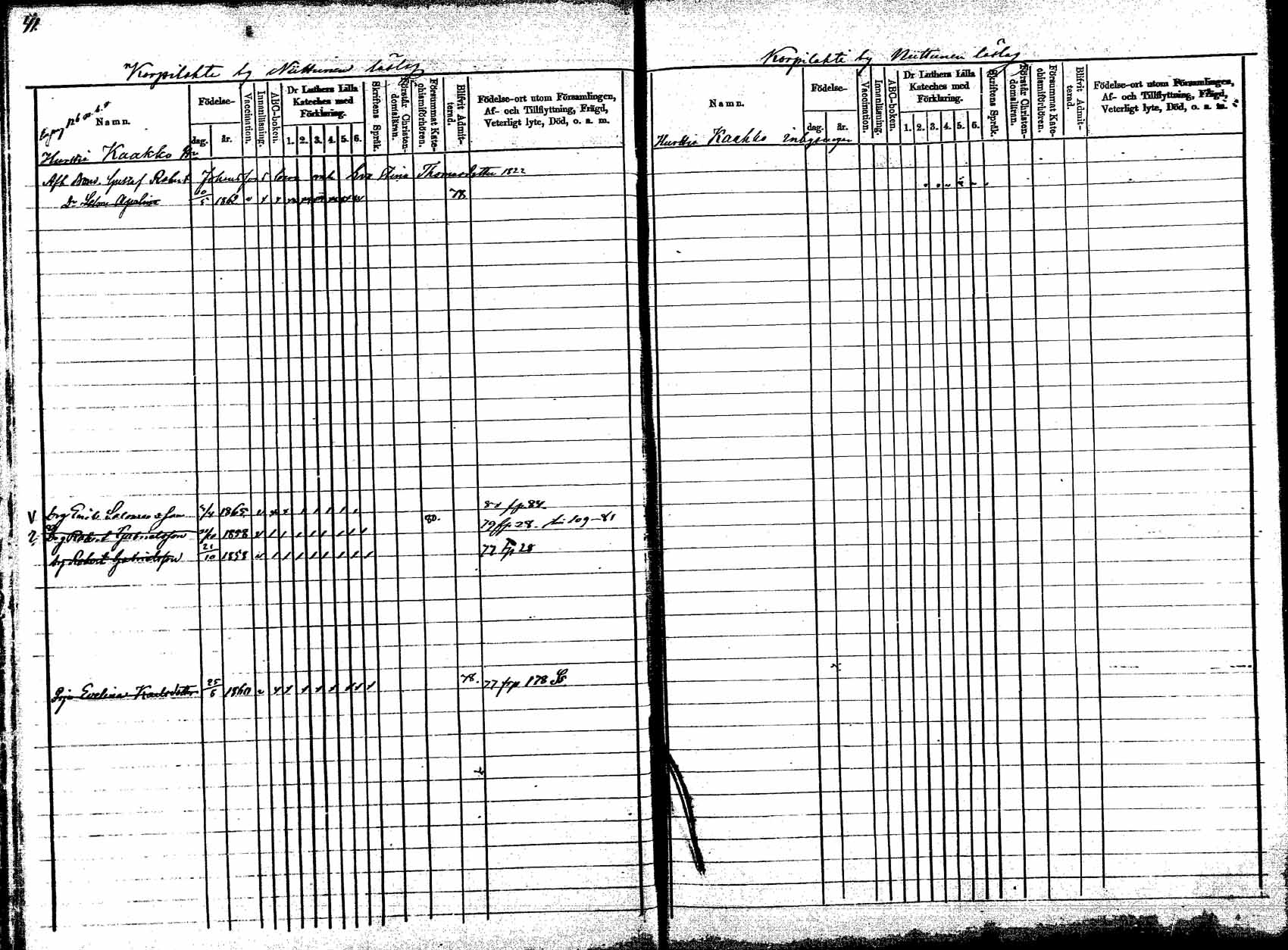 [ ../kirjat/Kirkonkirjat/korpilahti/lastenkirja_1877-1880_mko45-52/kuvat/21.jpg ]