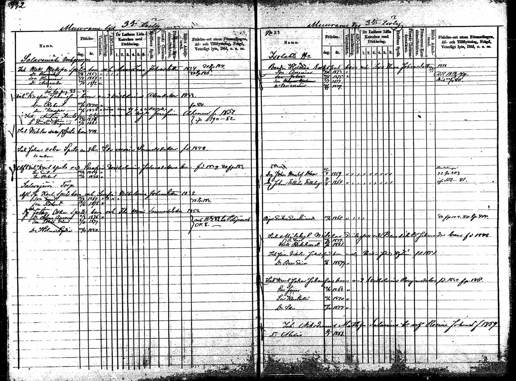 [ ../kirjat/Kirkonkirjat/korpilahti/lastenkirja_1877-1880_mko45-52/kuvat/220.jpg ]