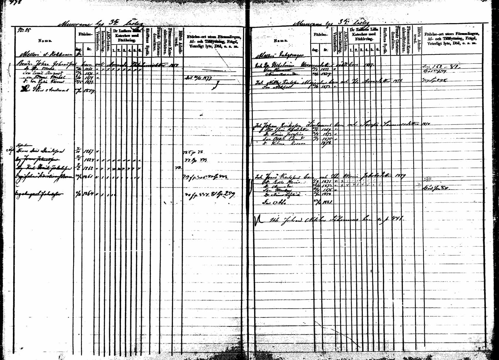 [ ../kirjat/Kirkonkirjat/korpilahti/lastenkirja_1877-1880_mko45-52/kuvat/224.jpg ]