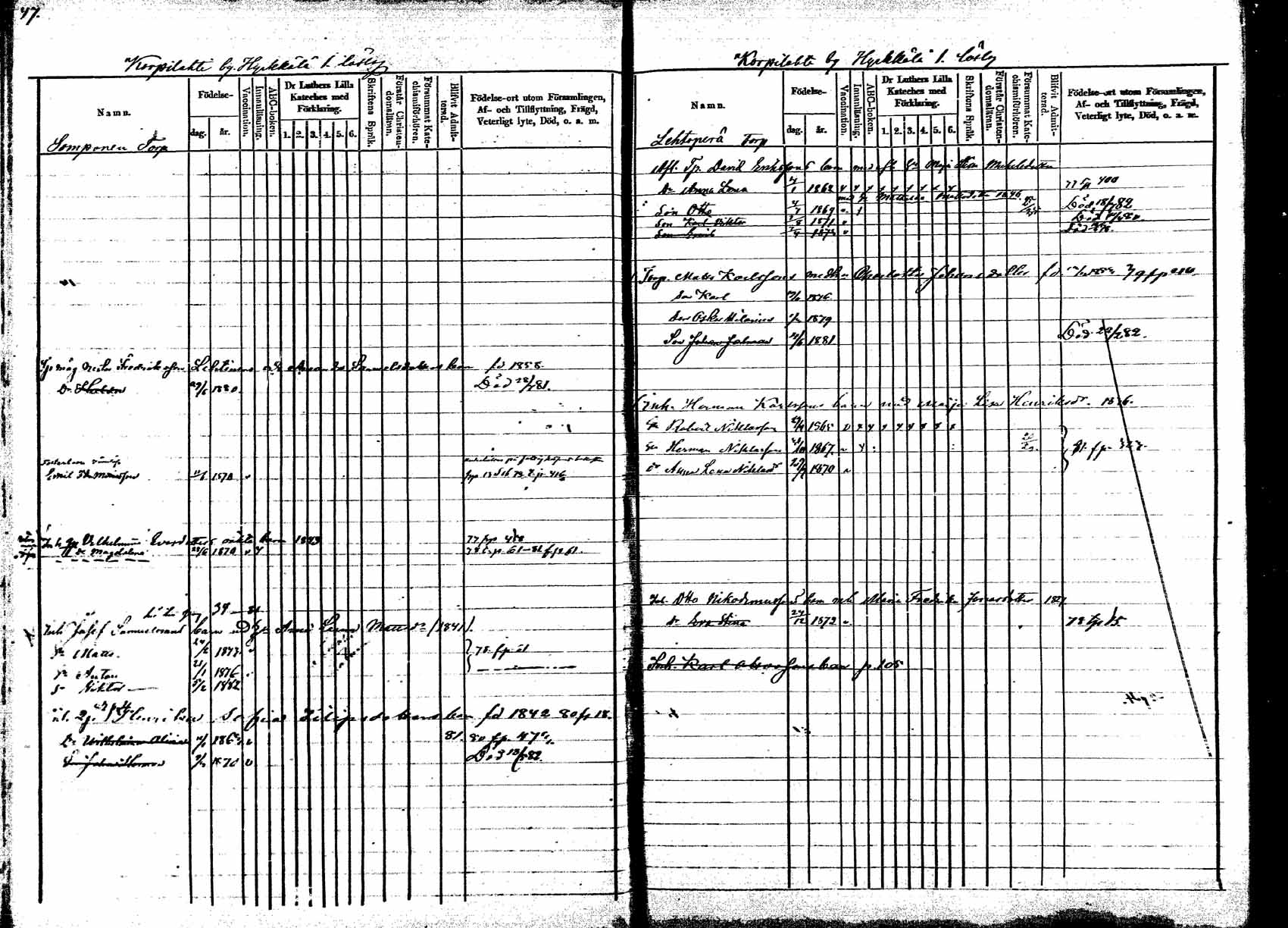 [ ../kirjat/Kirkonkirjat/korpilahti/lastenkirja_1877-1880_mko45-52/kuvat/24.jpg ]