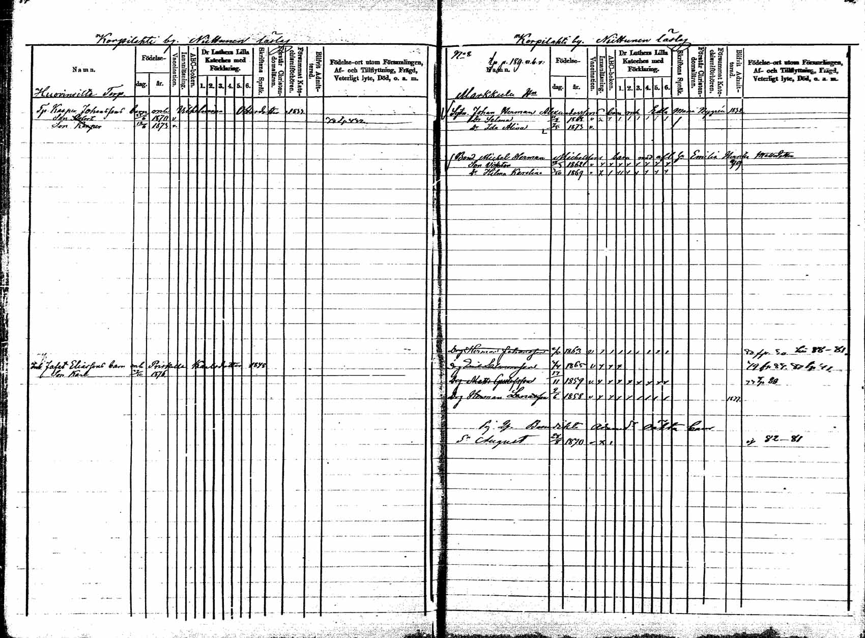 [ ../kirjat/Kirkonkirjat/korpilahti/lastenkirja_1877-1880_mko45-52/kuvat/42.jpg ]