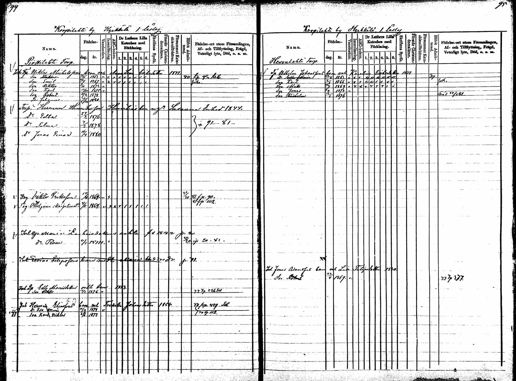 [ ../kirjat/Kirkonkirjat/korpilahti/lastenkirja_1877-1880_mko45-52/kuvat/47.jpg ]