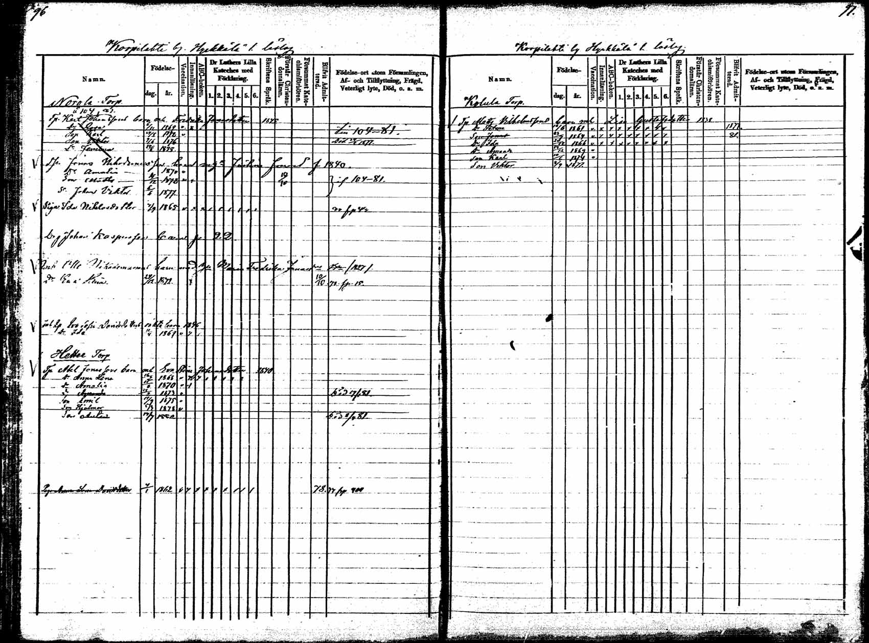 [ ../kirjat/Kirkonkirjat/korpilahti/lastenkirja_1877-1880_mko45-52/kuvat/48.jpg ]