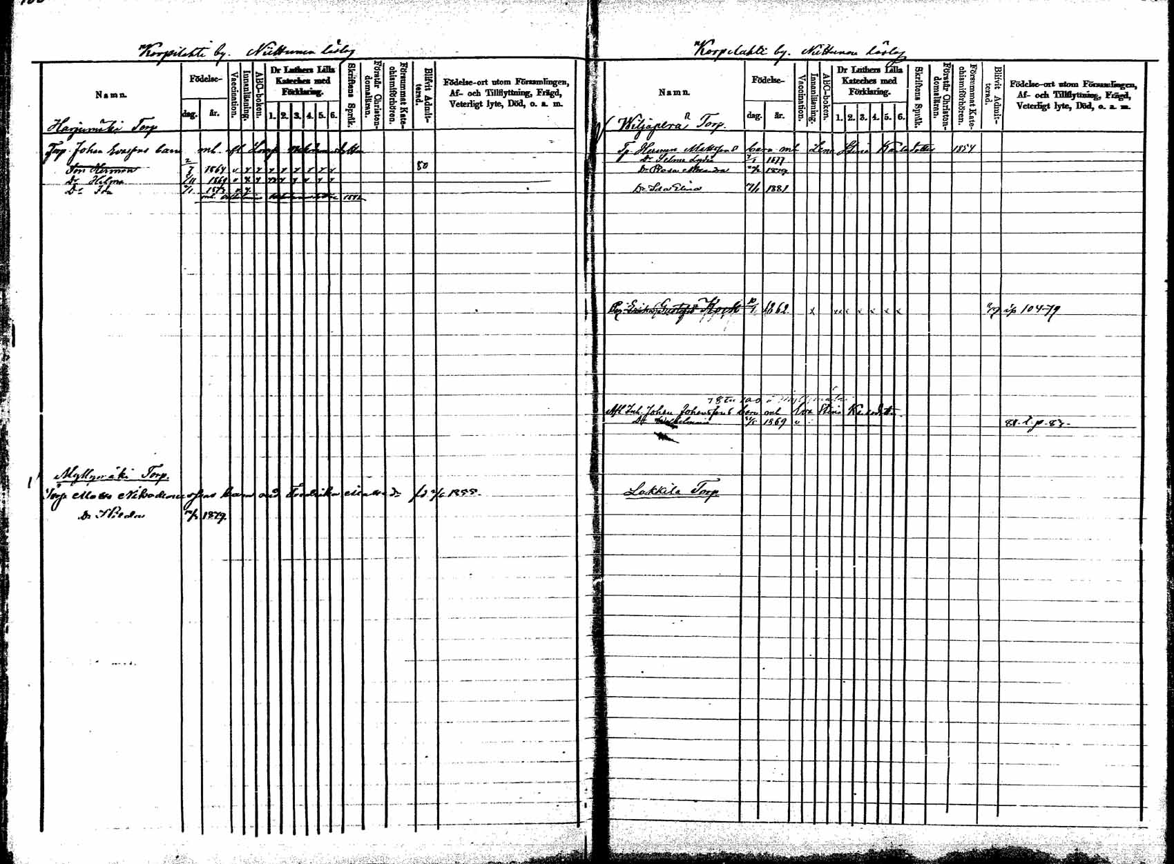 [ ../kirjat/Kirkonkirjat/korpilahti/lastenkirja_1877-1880_mko45-52/kuvat/50.jpg ]