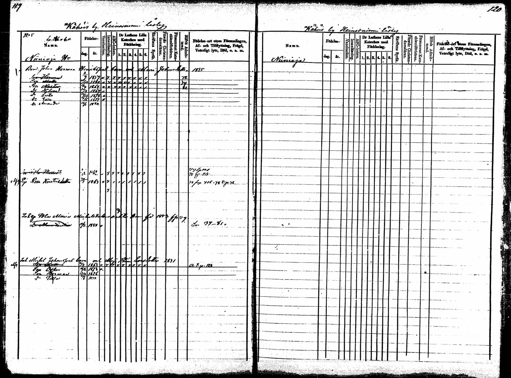 [ ../kirjat/Kirkonkirjat/korpilahti/lastenkirja_1877-1880_mko45-52/kuvat/60.jpg ]