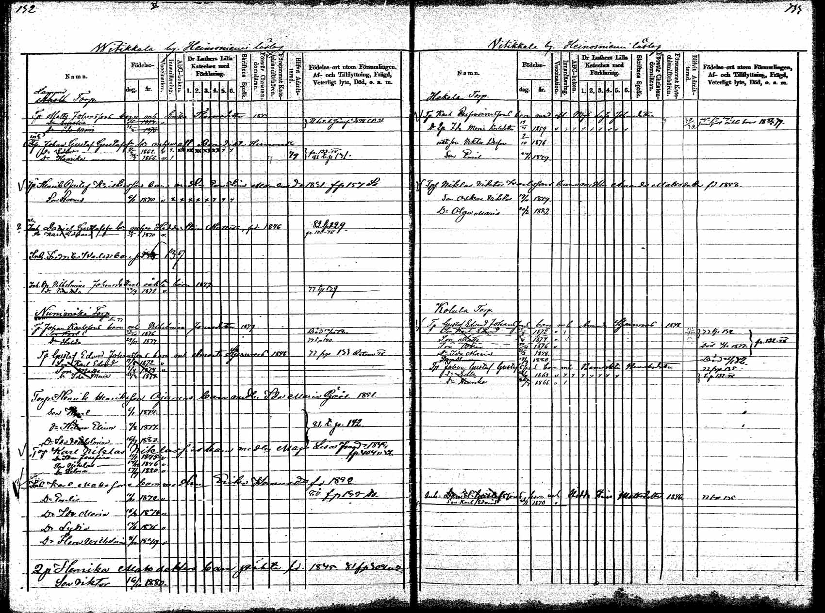 [ ../kirjat/Kirkonkirjat/korpilahti/lastenkirja_1877-1880_mko45-52/kuvat/67.jpg ]