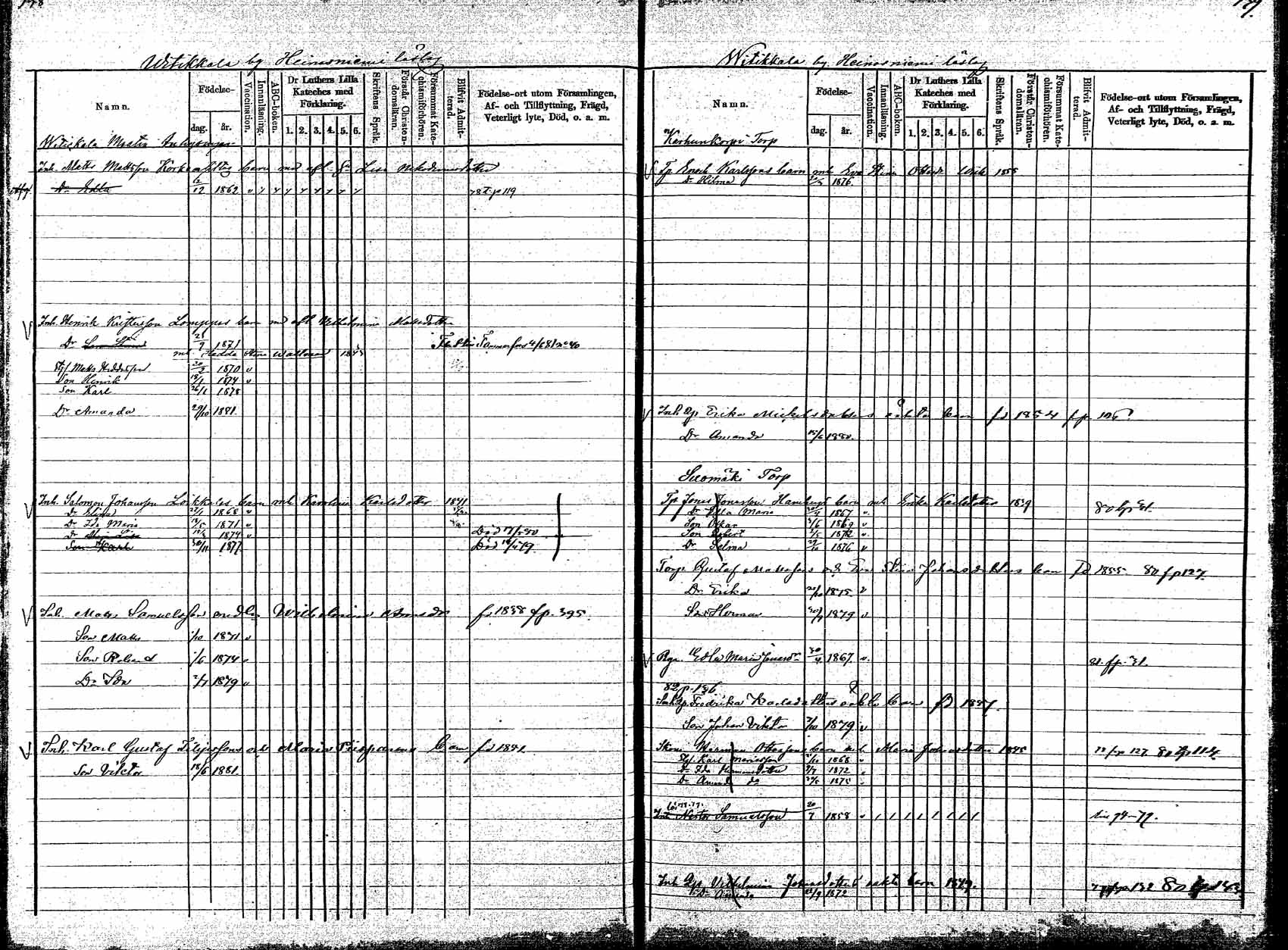 [ ../kirjat/Kirkonkirjat/korpilahti/lastenkirja_1877-1880_mko45-52/kuvat/70.jpg ]