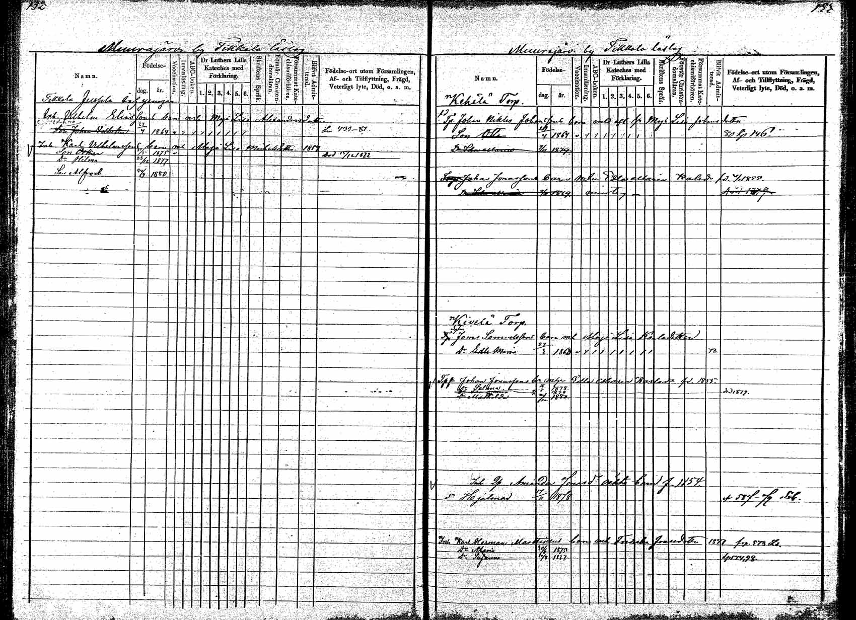 [ ../kirjat/Kirkonkirjat/korpilahti/lastenkirja_1877-1880_mko45-52/kuvat/77.jpg ]