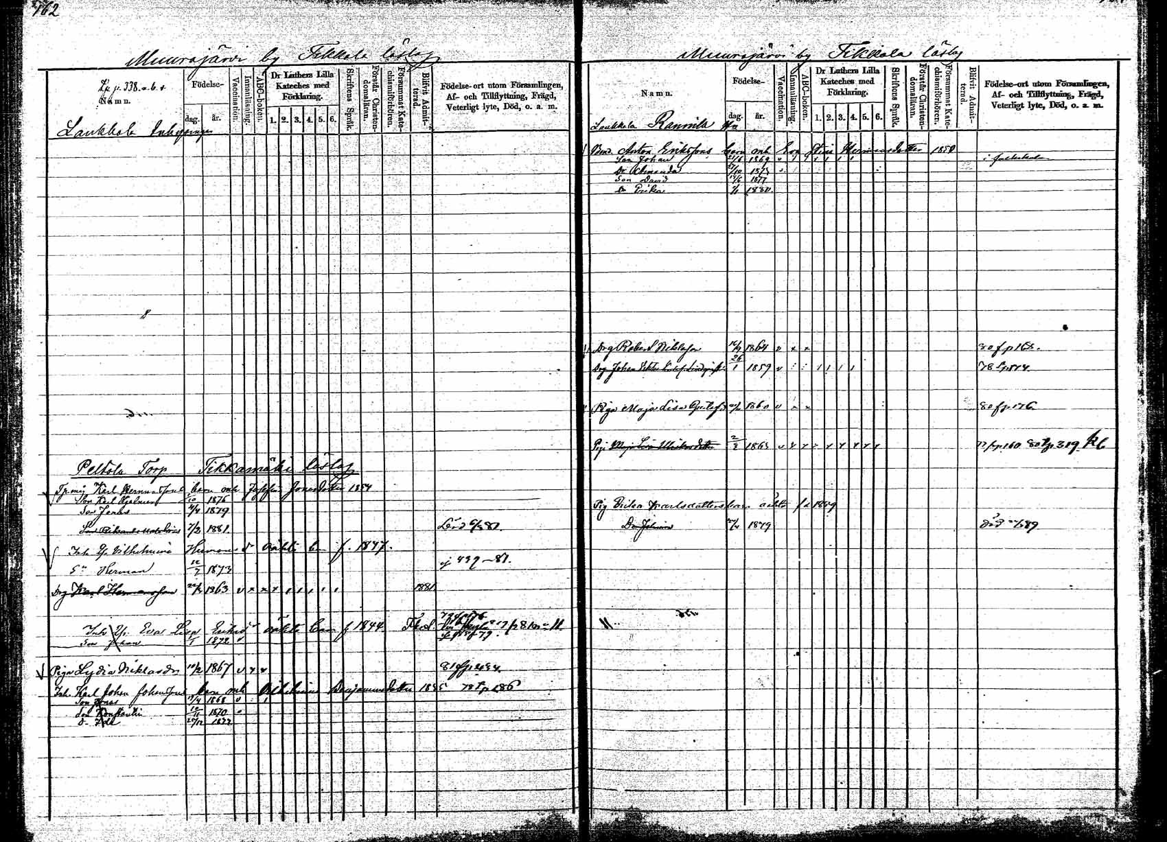 [ ../kirjat/Kirkonkirjat/korpilahti/lastenkirja_1877-1880_mko45-52/kuvat/82.jpg ]