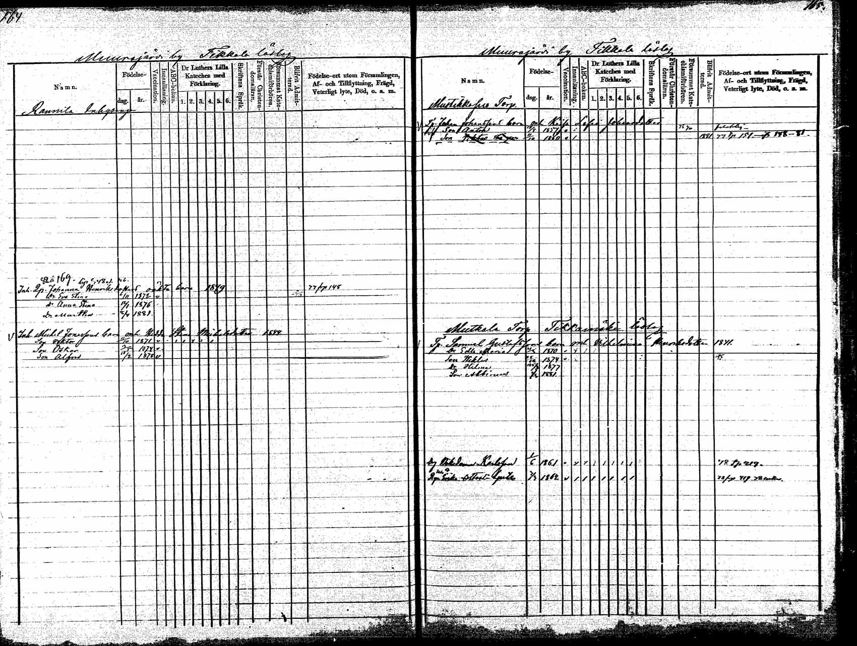 [ ../kirjat/Kirkonkirjat/korpilahti/lastenkirja_1877-1880_mko45-52/kuvat/83.jpg ]