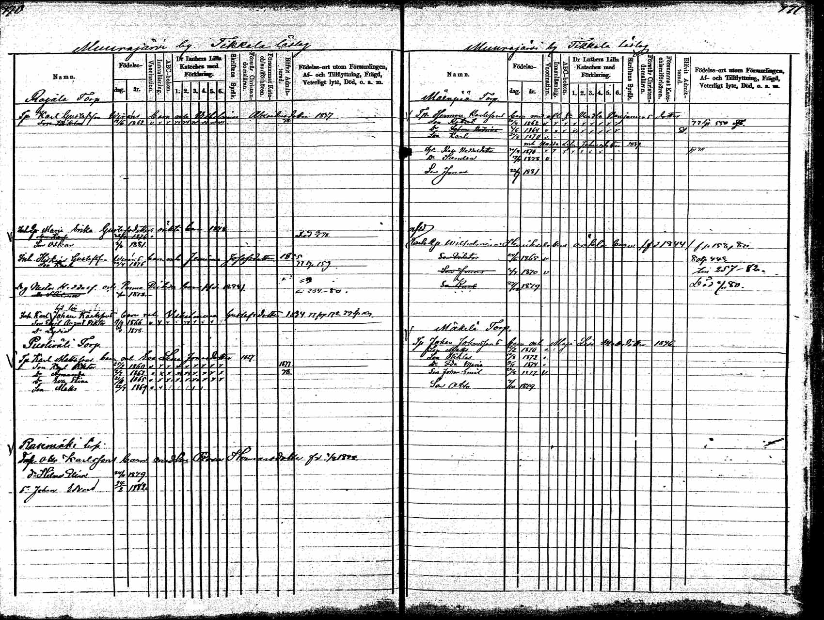 [ ../kirjat/Kirkonkirjat/korpilahti/lastenkirja_1877-1880_mko45-52/kuvat/86.jpg ]
