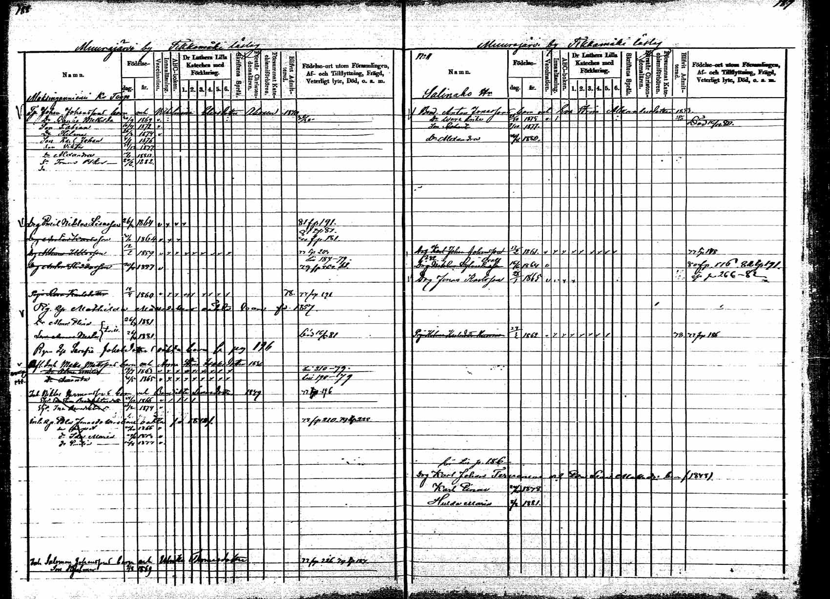 [ ../kirjat/Kirkonkirjat/korpilahti/lastenkirja_1877-1880_mko45-52/kuvat/95.jpg ]