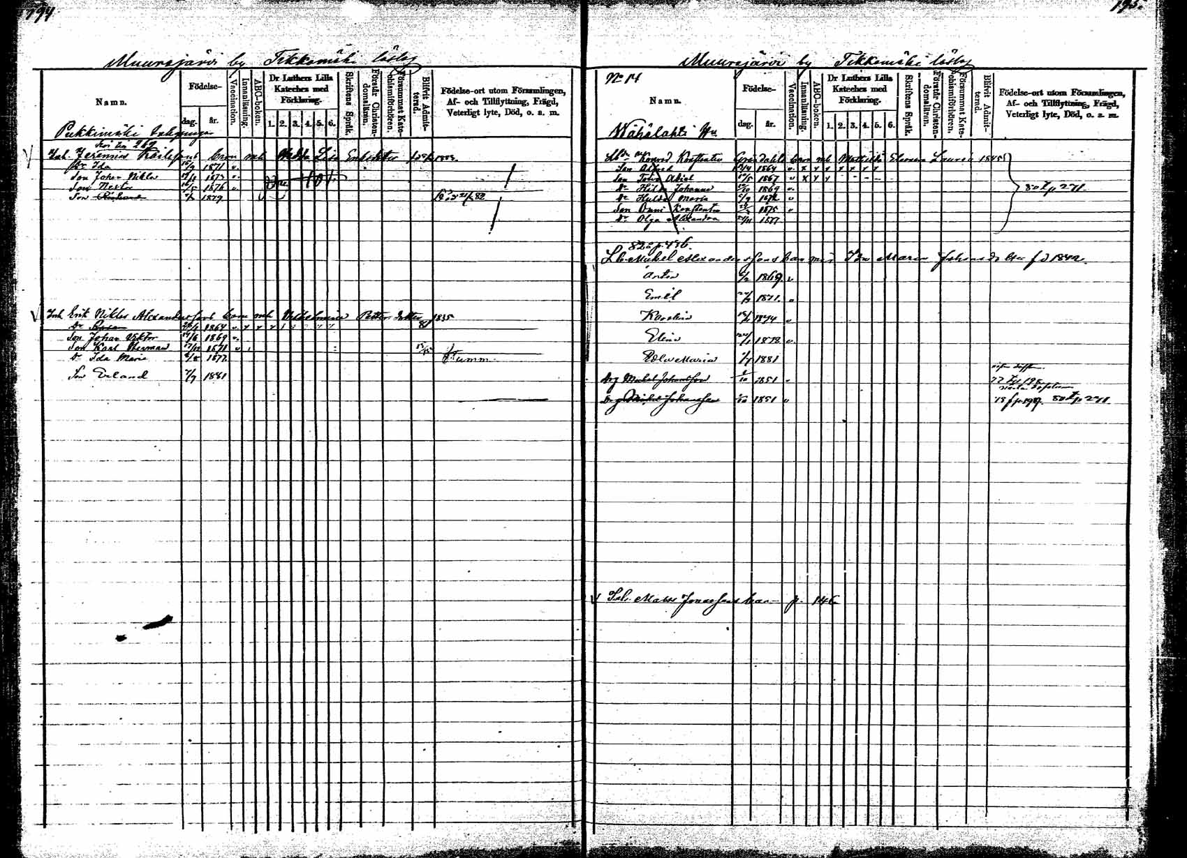 [ ../kirjat/Kirkonkirjat/korpilahti/lastenkirja_1877-1880_mko45-52/kuvat/98.jpg ]