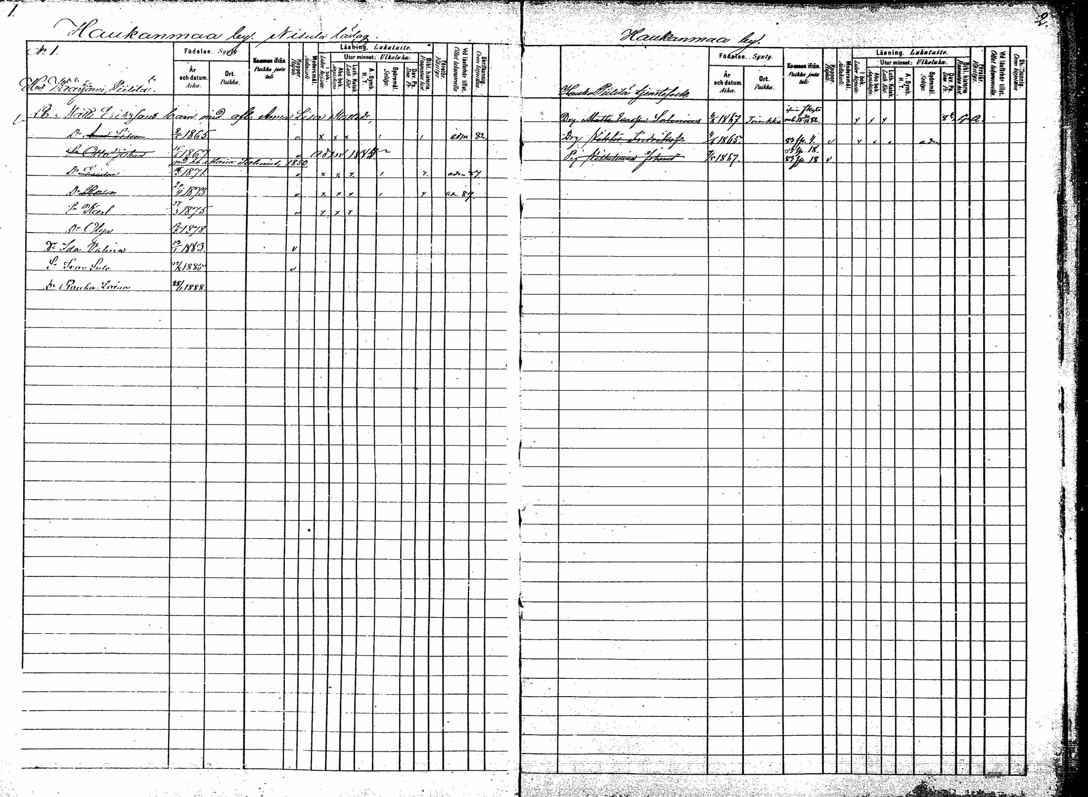 [ ../kirjat/Kirkonkirjat/korpilahti/lastenkirja_1880-1889_mko201-214/kuvat/1.jpg ]
