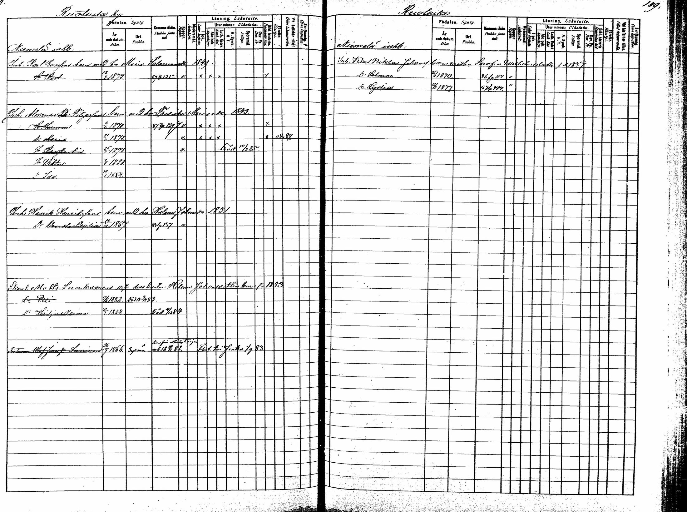 [ ../kirjat/Kirkonkirjat/korpilahti/lastenkirja_1880-1889_mko201-214/kuvat/101.jpg ]