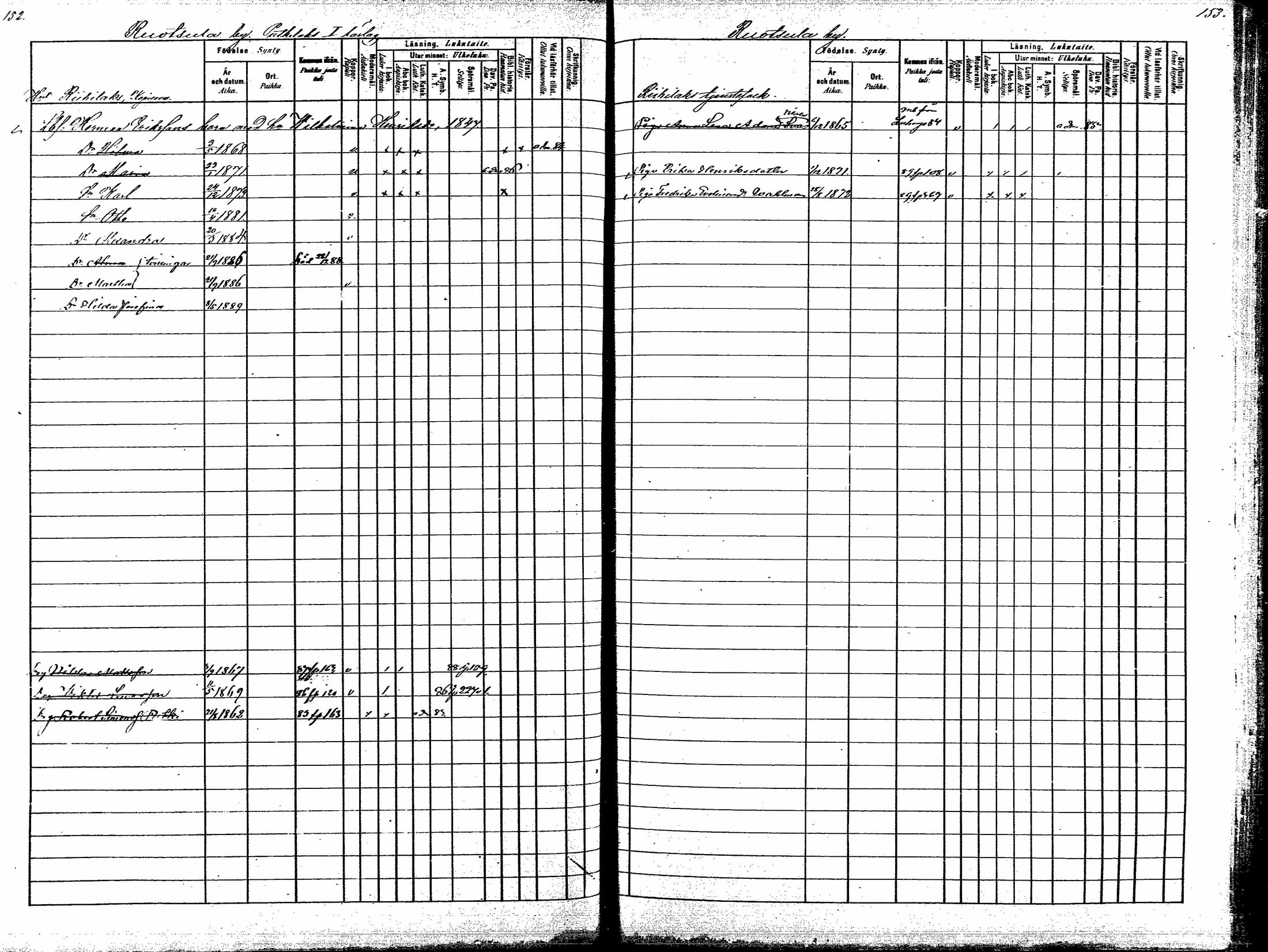 [ ../kirjat/Kirkonkirjat/korpilahti/lastenkirja_1880-1889_mko201-214/kuvat/103.jpg ]