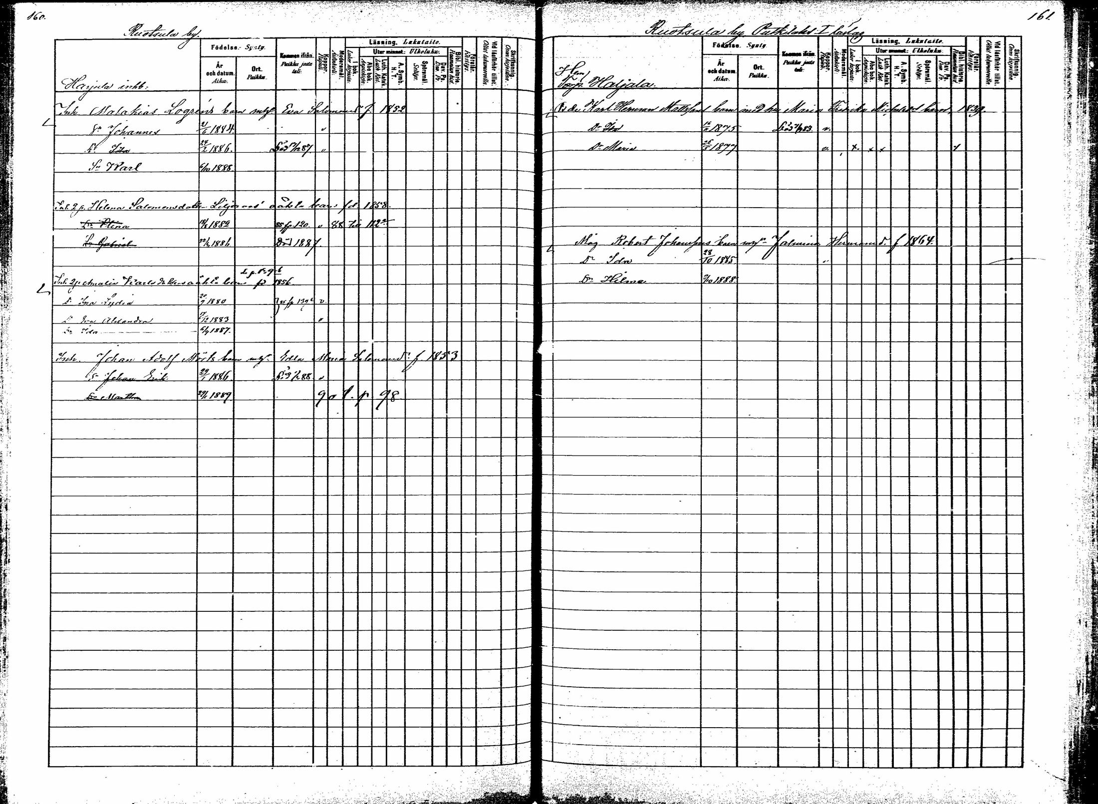 [ ../kirjat/Kirkonkirjat/korpilahti/lastenkirja_1880-1889_mko201-214/kuvat/108.jpg ]