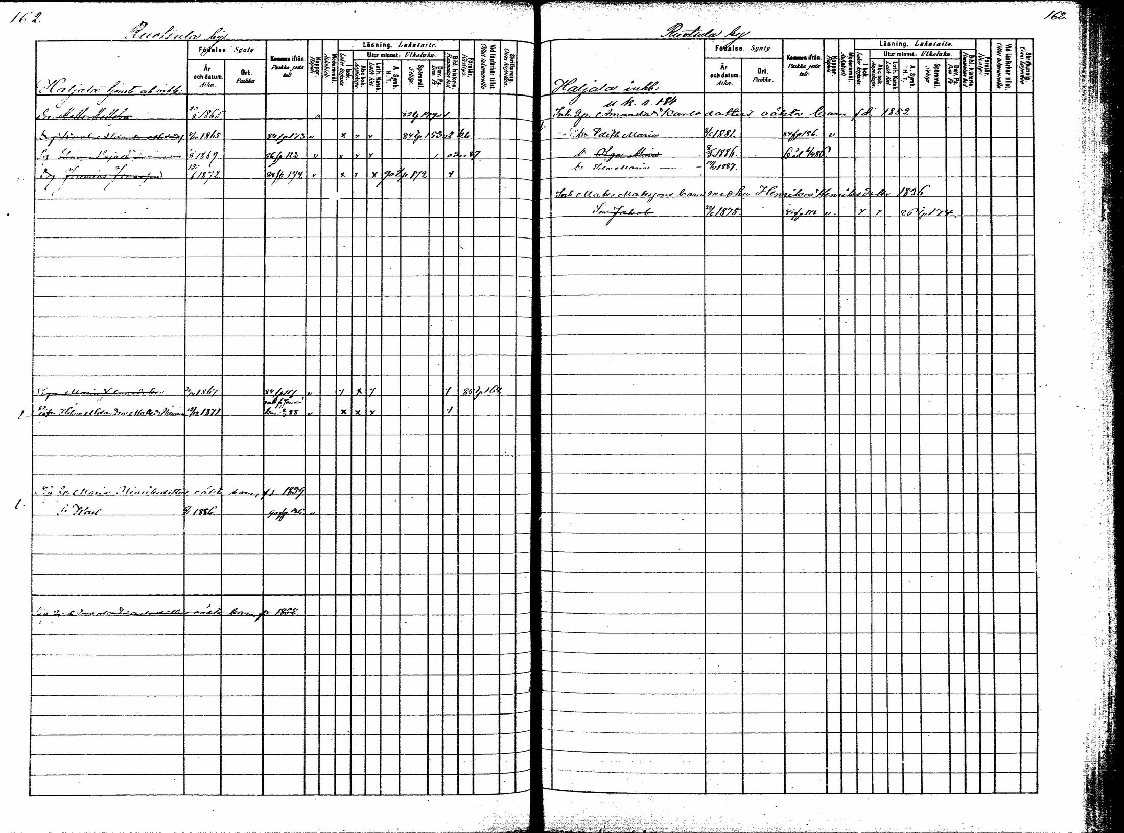 [ ../kirjat/Kirkonkirjat/korpilahti/lastenkirja_1880-1889_mko201-214/kuvat/109.jpg ]