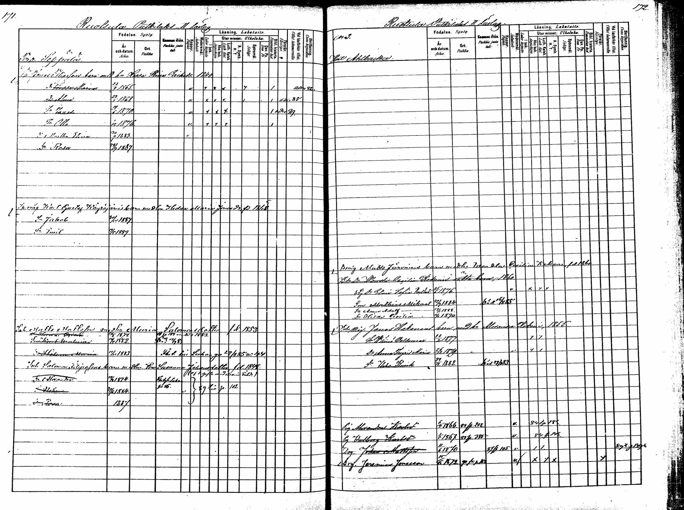 [ ../kirjat/Kirkonkirjat/korpilahti/lastenkirja_1880-1889_mko201-214/kuvat/115.jpg ]