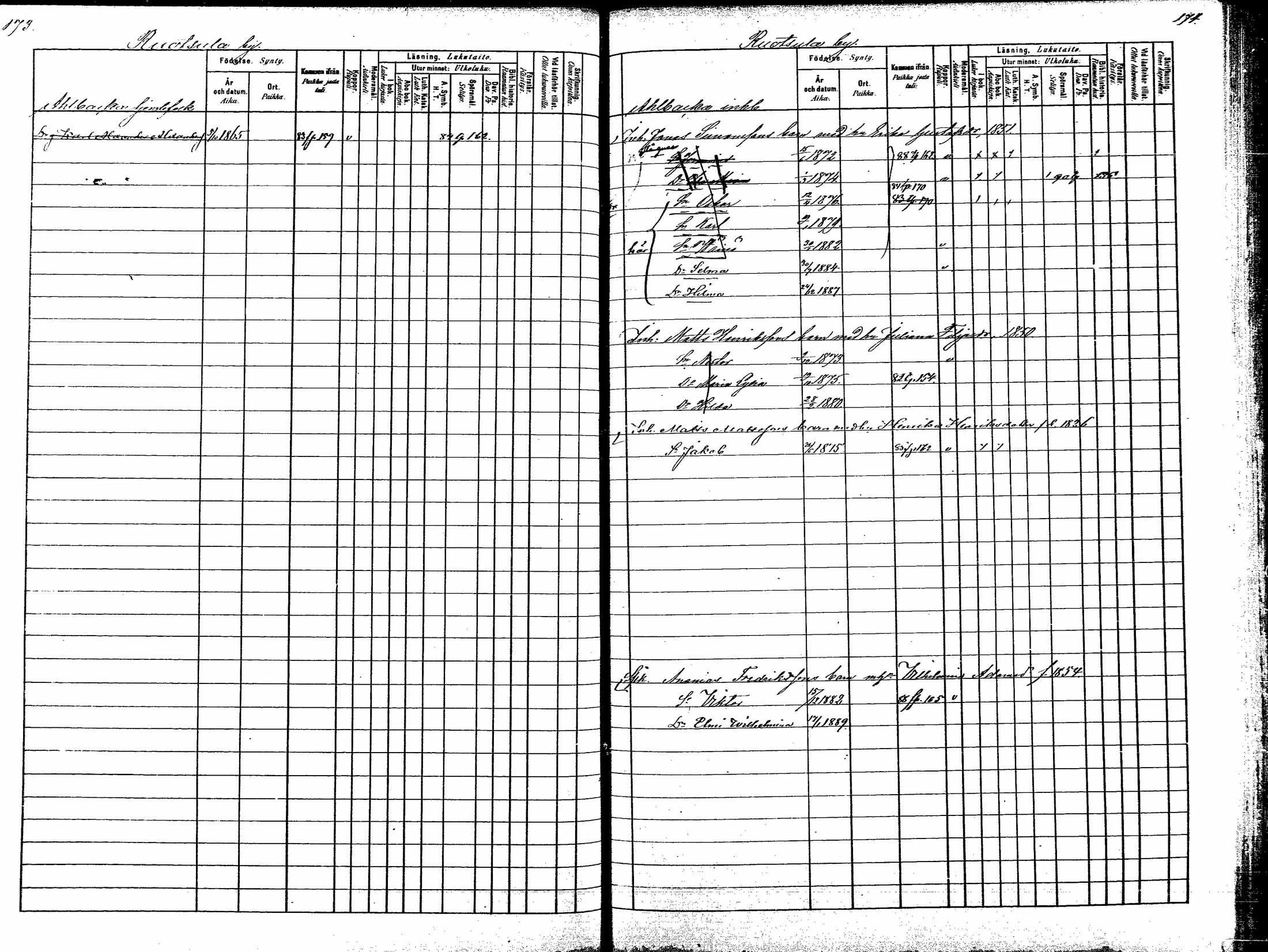 [ ../kirjat/Kirkonkirjat/korpilahti/lastenkirja_1880-1889_mko201-214/kuvat/116.jpg ]