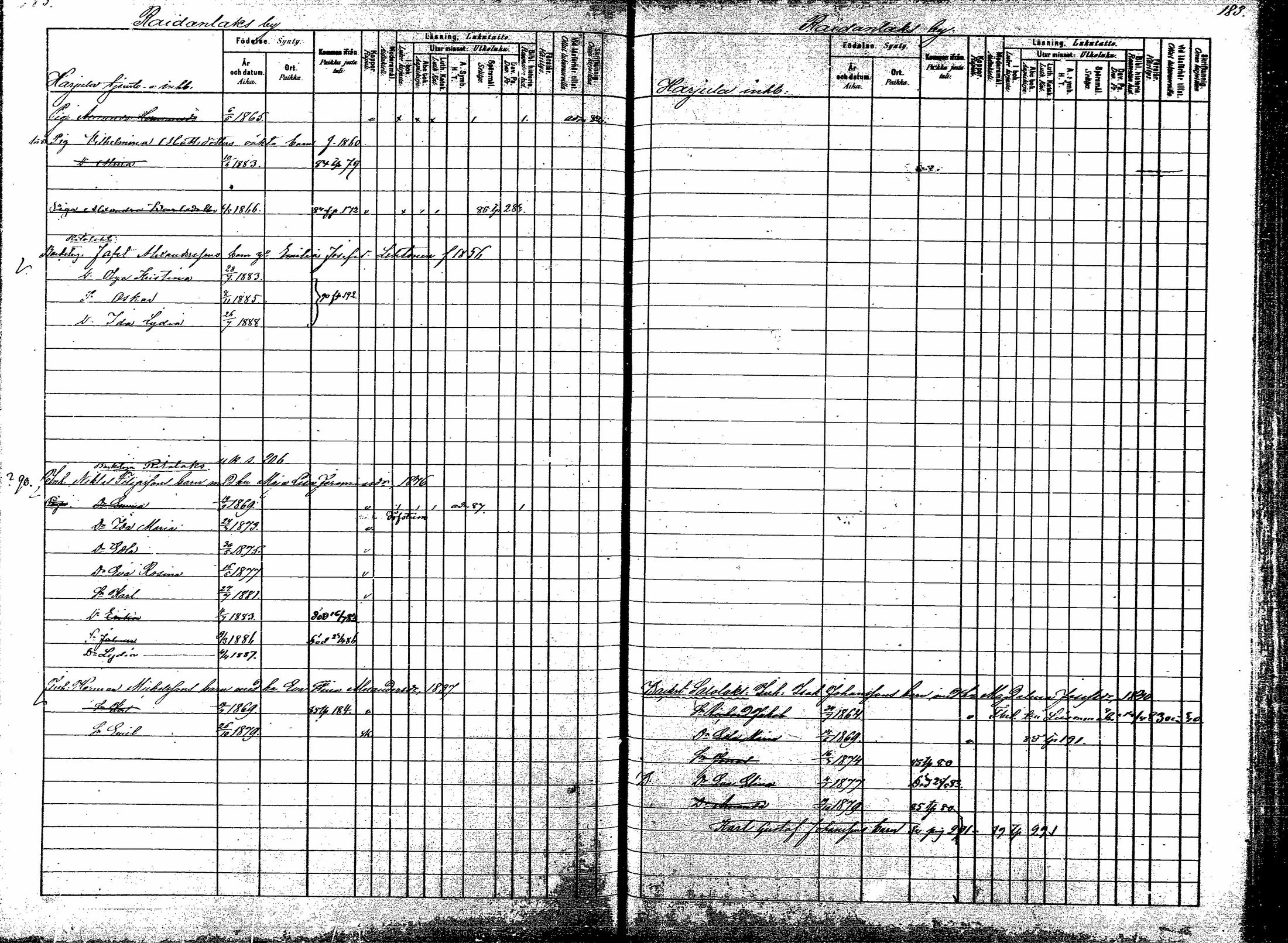 [ ../kirjat/Kirkonkirjat/korpilahti/lastenkirja_1880-1889_mko201-214/kuvat/121.jpg ]