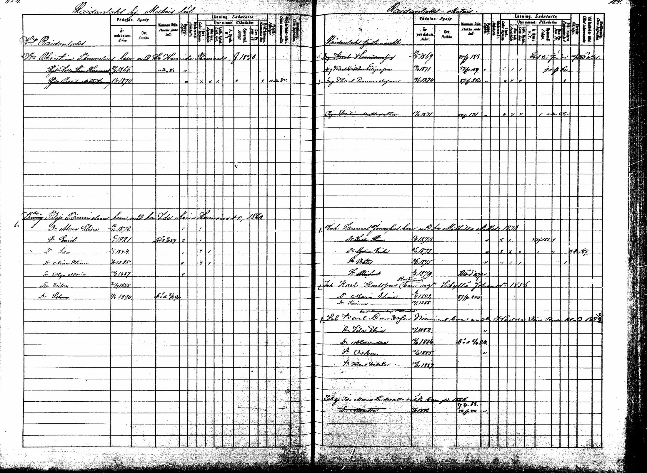 [ ../kirjat/Kirkonkirjat/korpilahti/lastenkirja_1880-1889_mko201-214/kuvat/122.jpg ]
