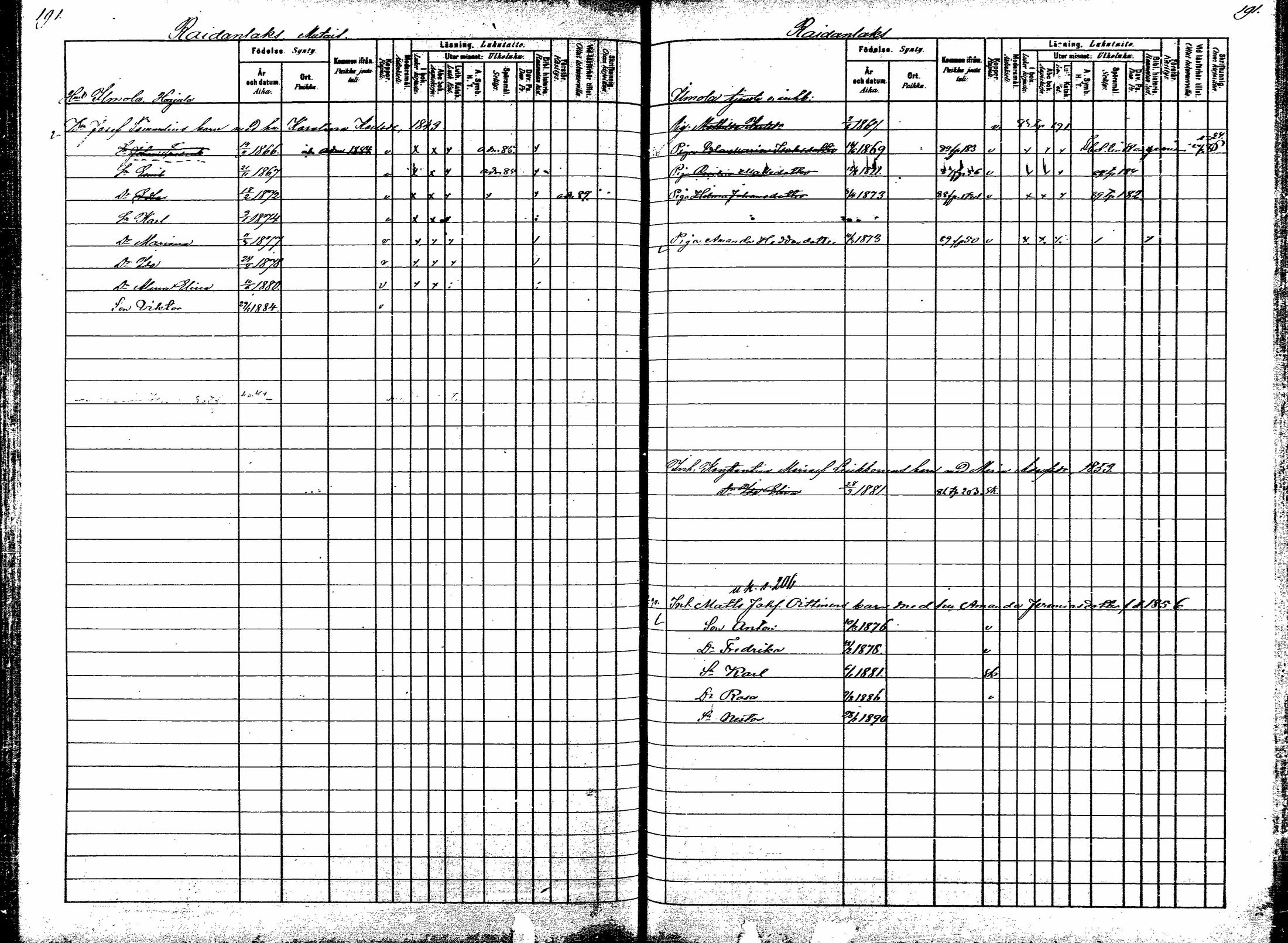 [ ../kirjat/Kirkonkirjat/korpilahti/lastenkirja_1880-1889_mko201-214/kuvat/126.jpg ]