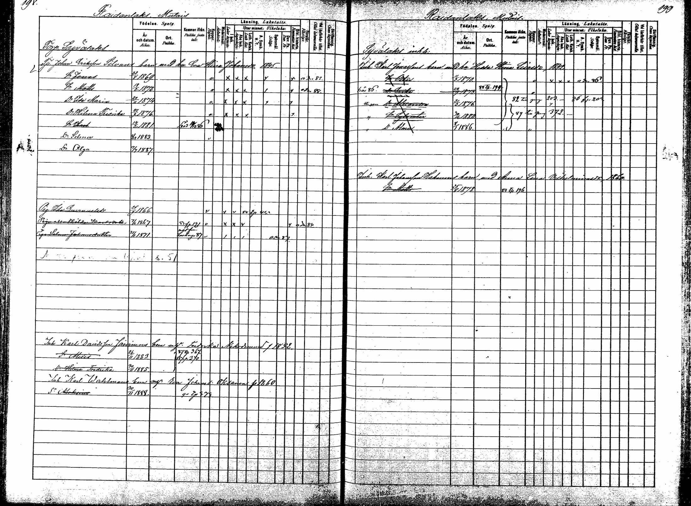 [ ../kirjat/Kirkonkirjat/korpilahti/lastenkirja_1880-1889_mko201-214/kuvat/130.jpg ]