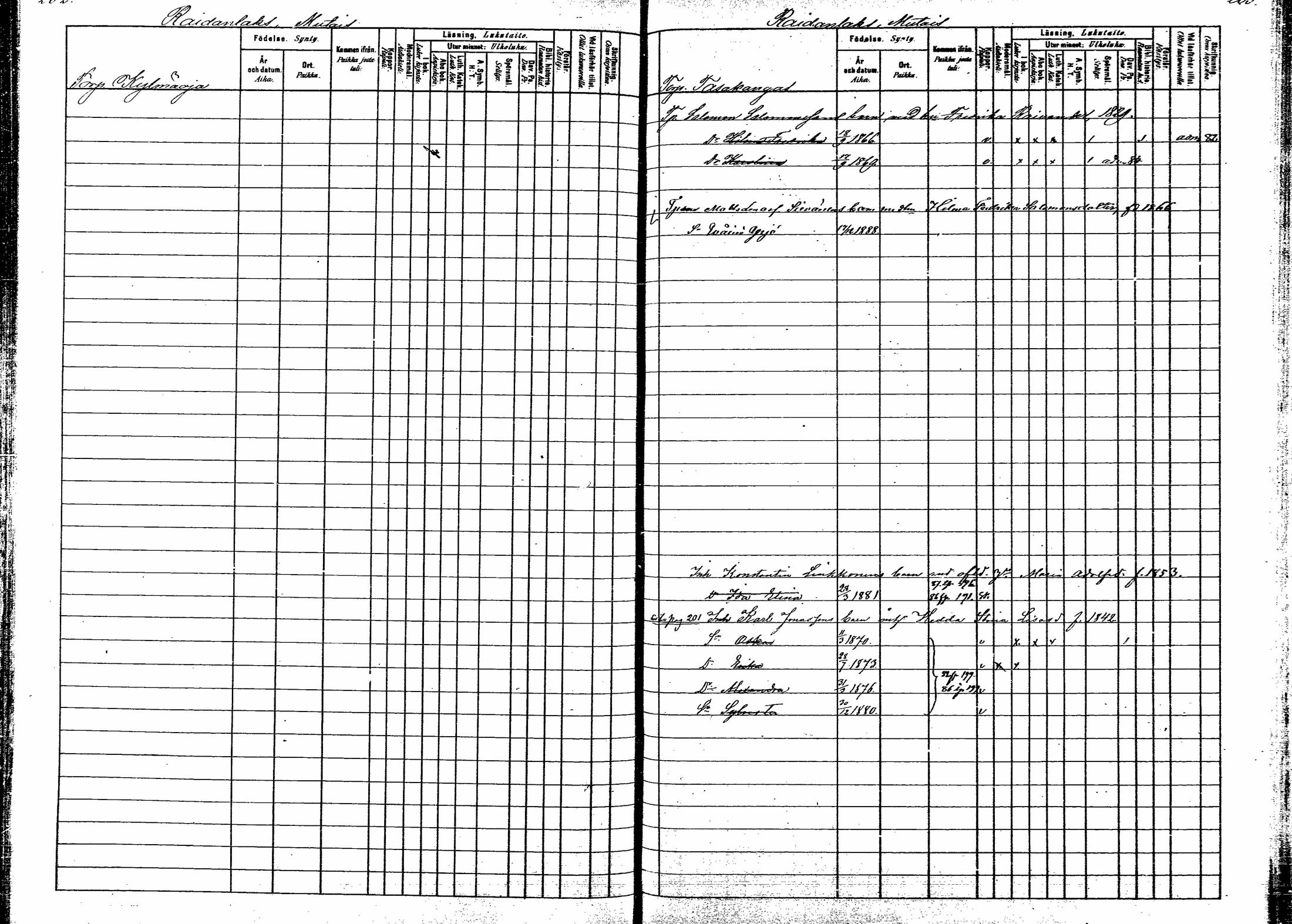 [ ../kirjat/Kirkonkirjat/korpilahti/lastenkirja_1880-1889_mko201-214/kuvat/132.jpg ]