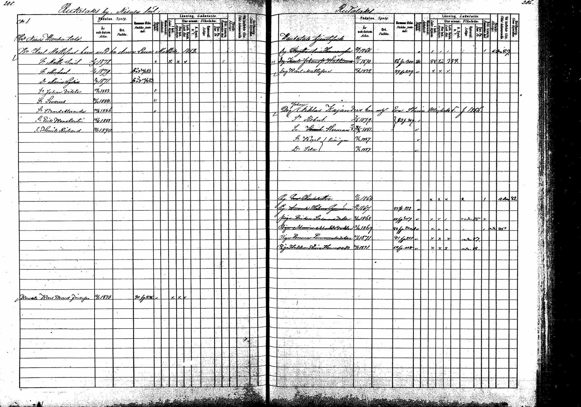 [ ../kirjat/Kirkonkirjat/korpilahti/lastenkirja_1880-1889_mko201-214/kuvat/134.jpg ]