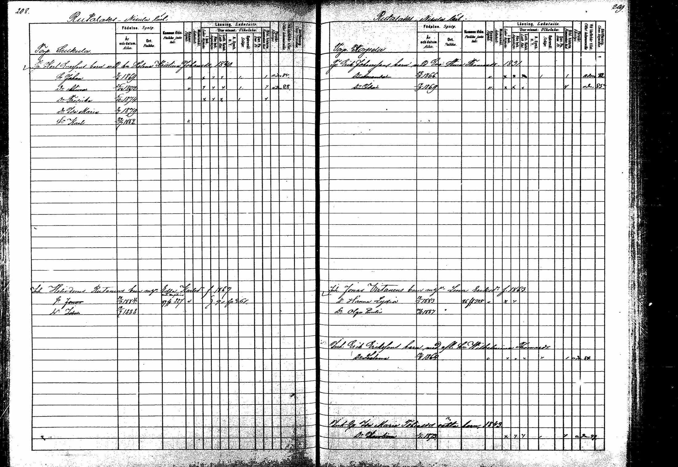 [ ../kirjat/Kirkonkirjat/korpilahti/lastenkirja_1880-1889_mko201-214/kuvat/136.jpg ]