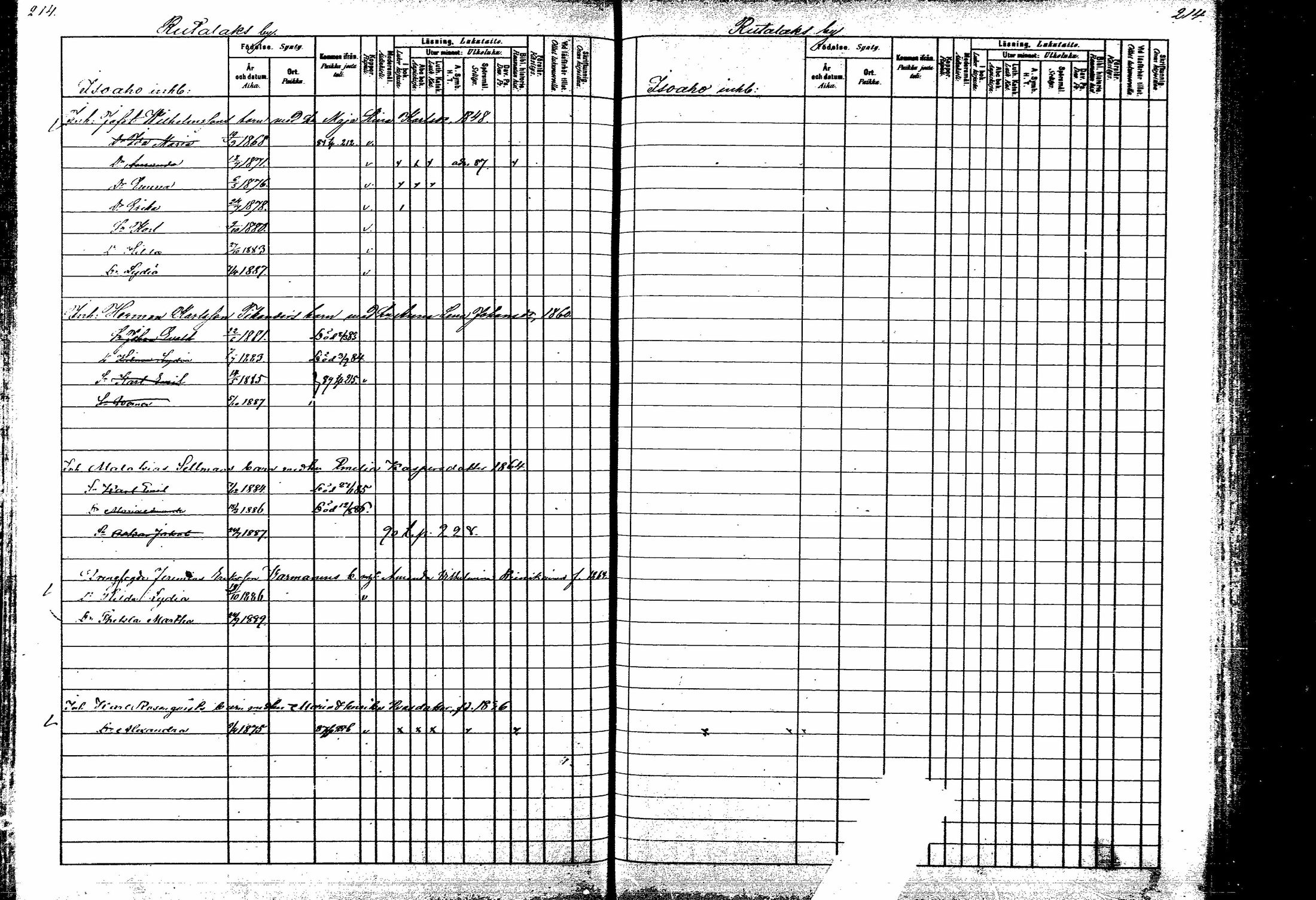 [ ../kirjat/Kirkonkirjat/korpilahti/lastenkirja_1880-1889_mko201-214/kuvat/139.jpg ]