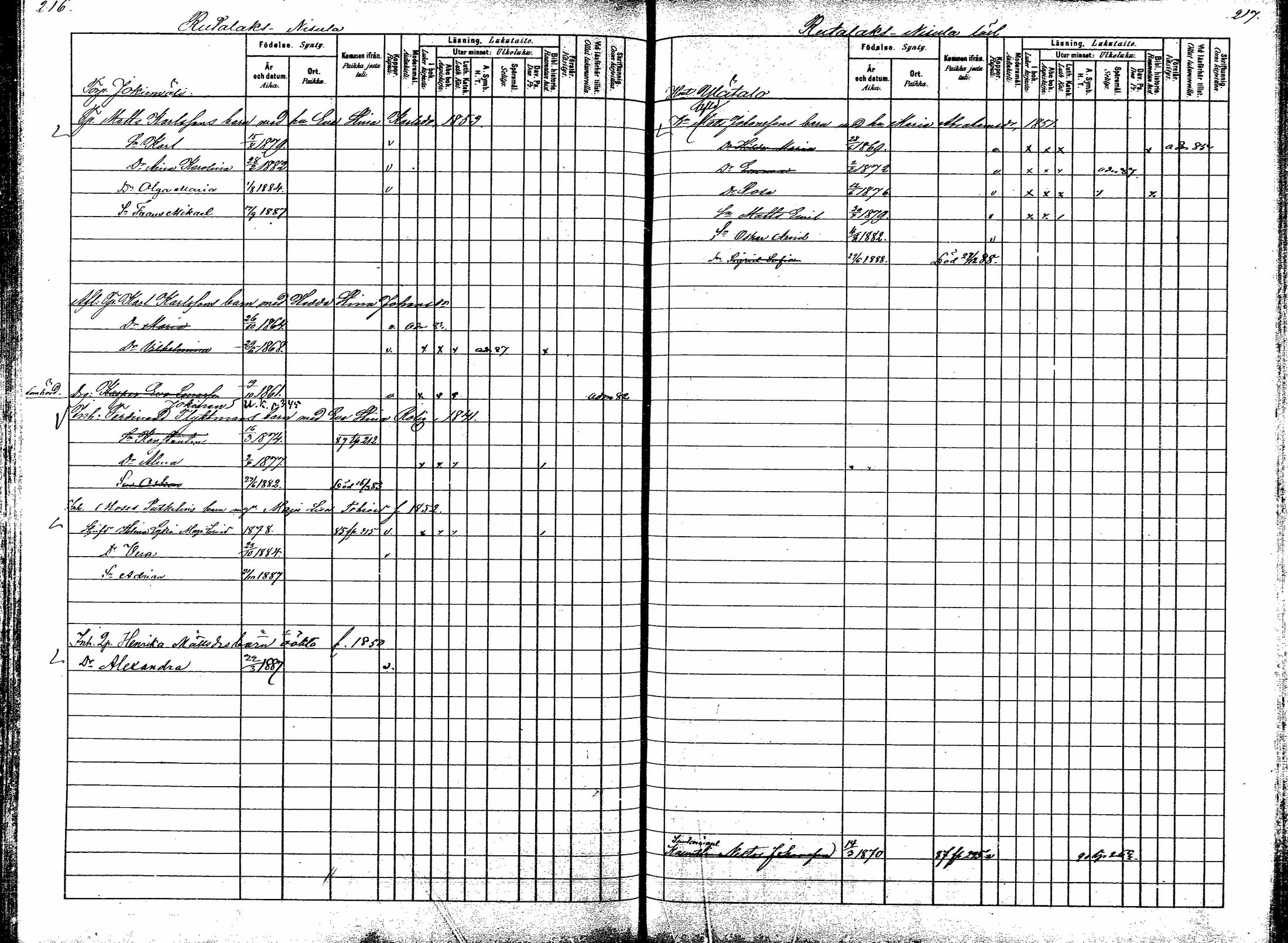 [ ../kirjat/Kirkonkirjat/korpilahti/lastenkirja_1880-1889_mko201-214/kuvat/141.jpg ]
