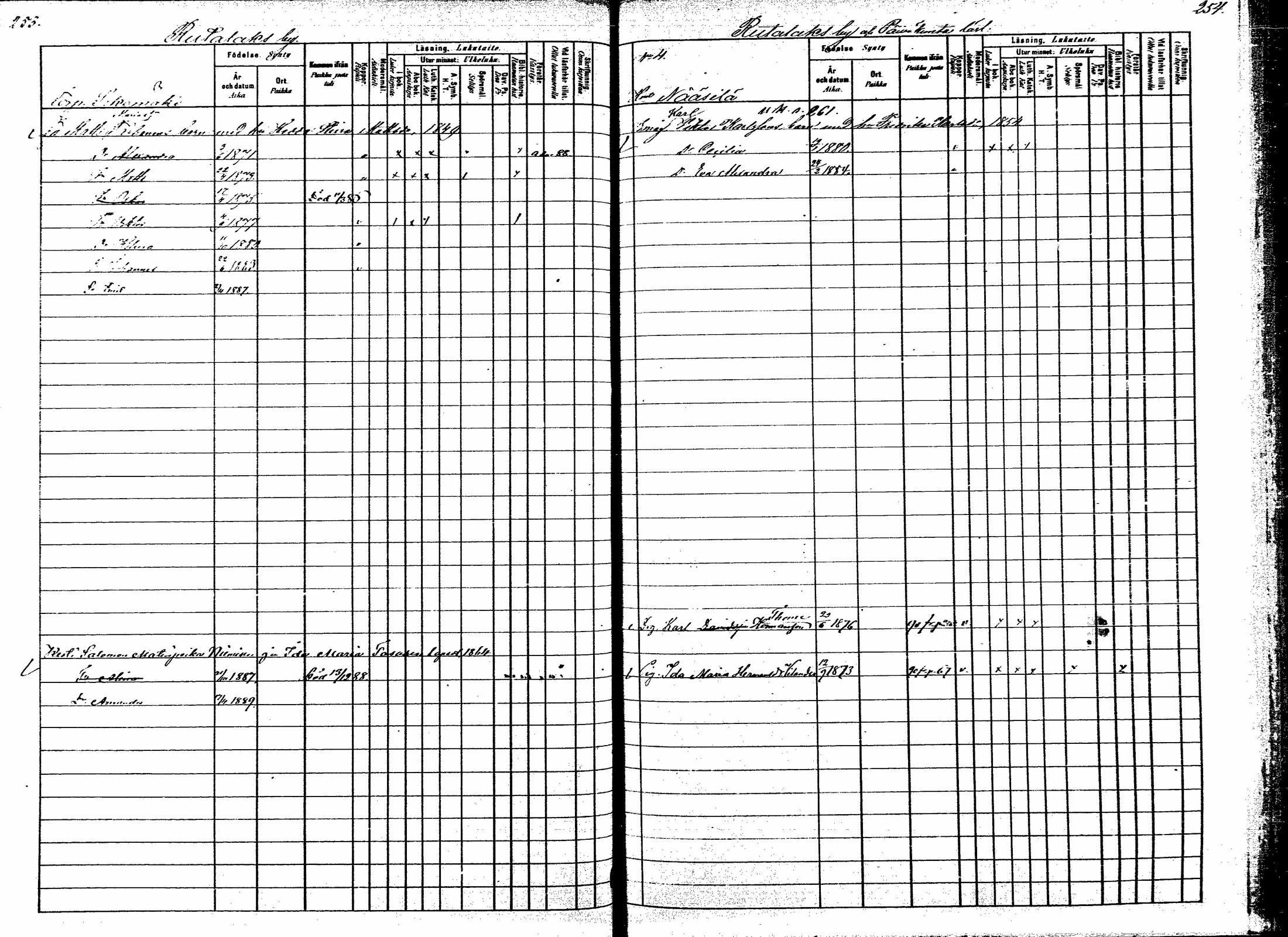 [ ../kirjat/Kirkonkirjat/korpilahti/lastenkirja_1880-1889_mko201-214/kuvat/162.jpg ]