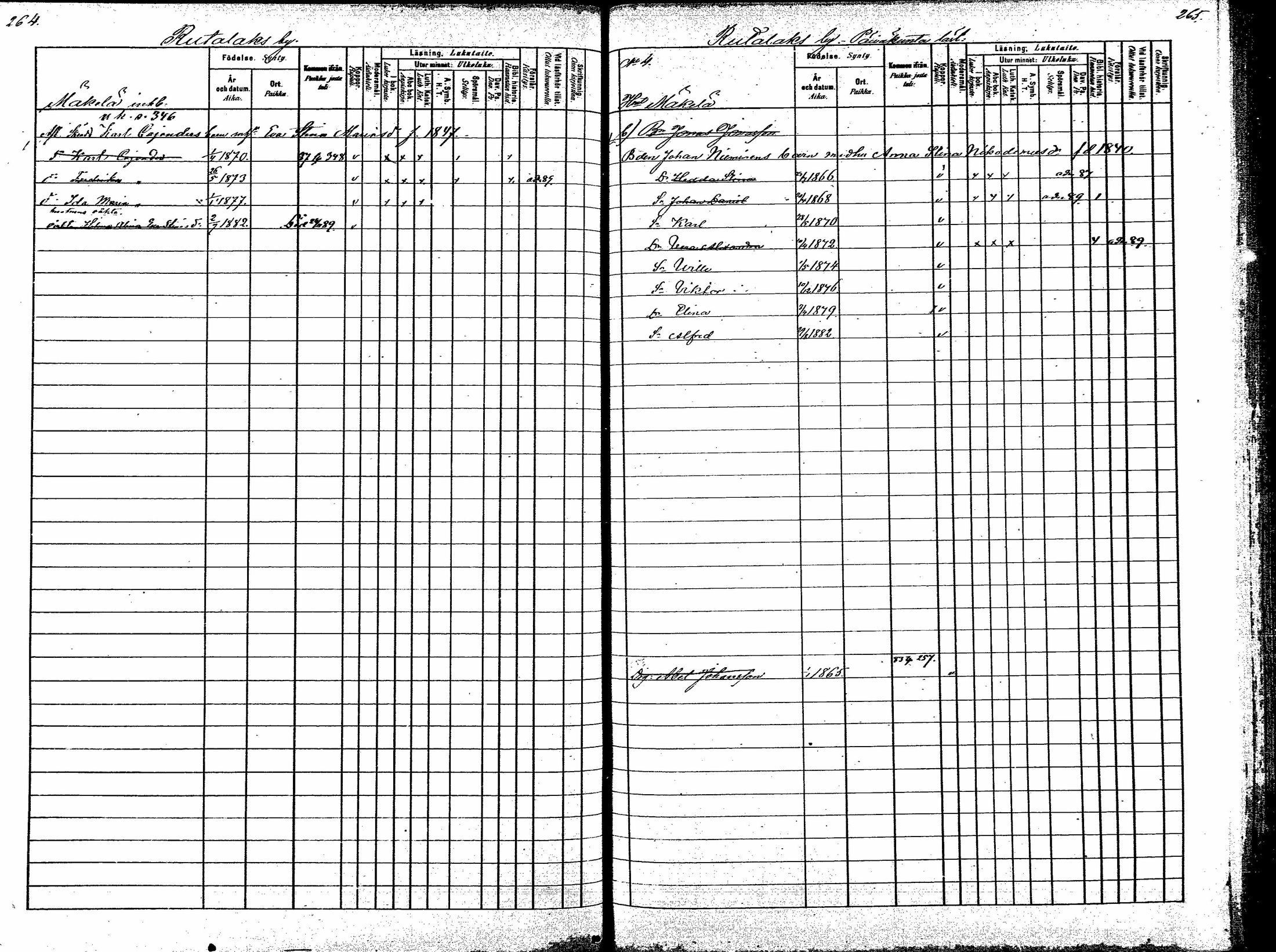 [ ../kirjat/Kirkonkirjat/korpilahti/lastenkirja_1880-1889_mko201-214/kuvat/169.jpg ]