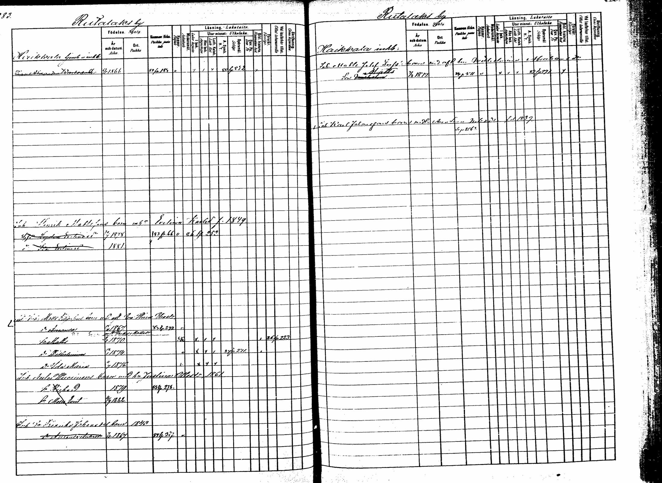 [ ../kirjat/Kirkonkirjat/korpilahti/lastenkirja_1880-1889_mko201-214/kuvat/180.jpg ]