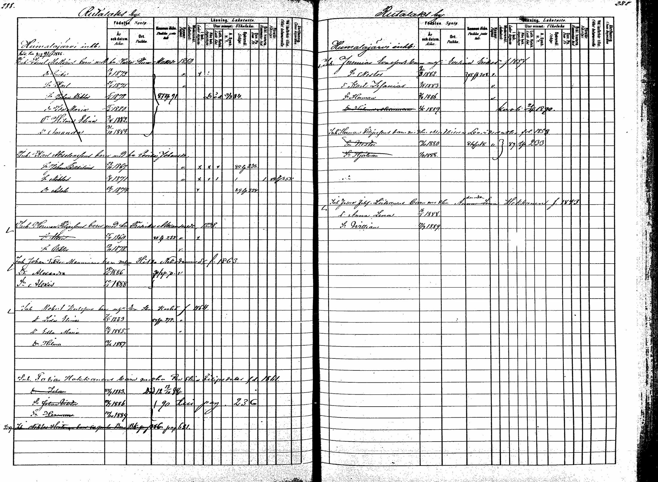 [ ../kirjat/Kirkonkirjat/korpilahti/lastenkirja_1880-1889_mko201-214/kuvat/183.jpg ]