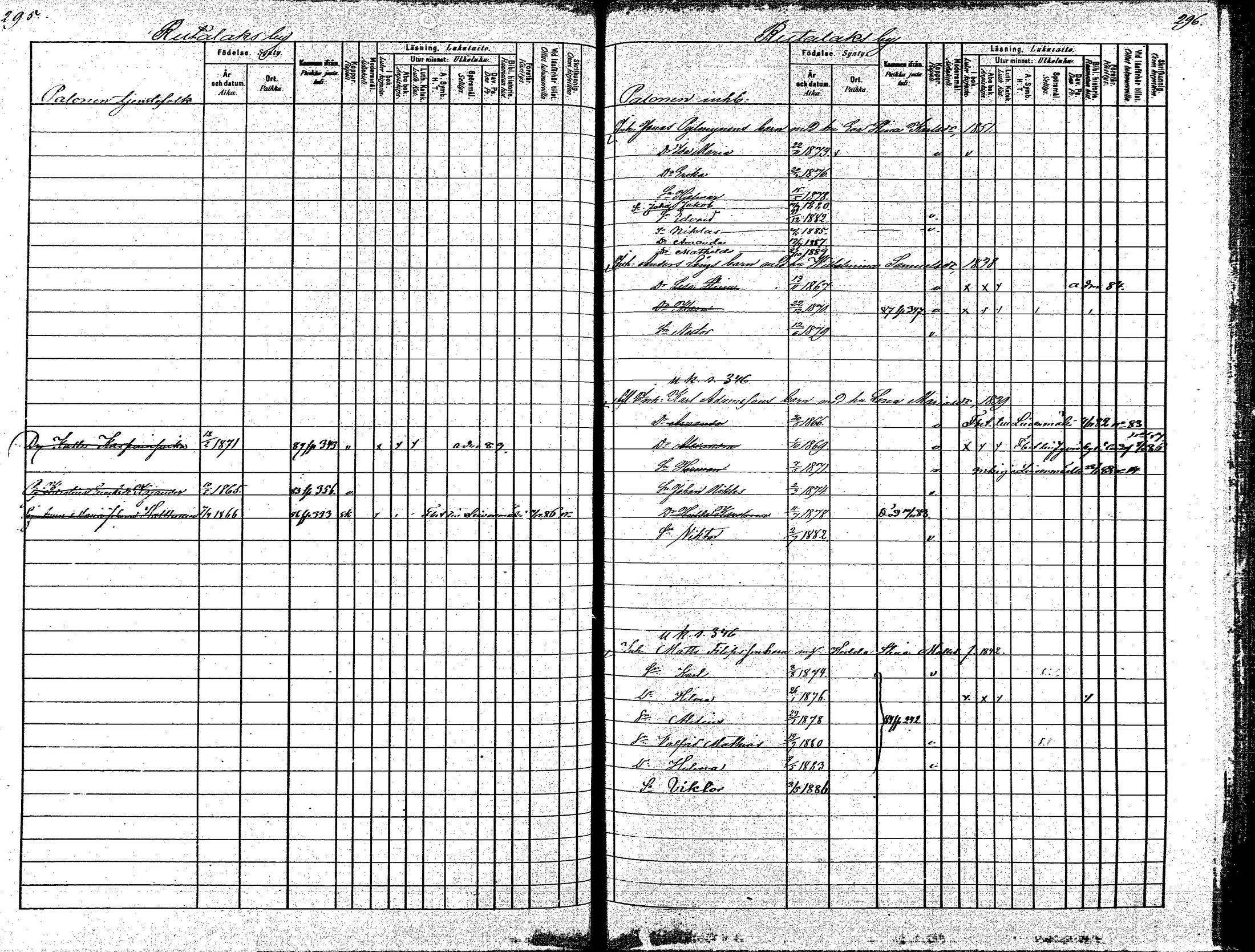 [ ../kirjat/Kirkonkirjat/korpilahti/lastenkirja_1880-1889_mko201-214/kuvat/187.jpg ]