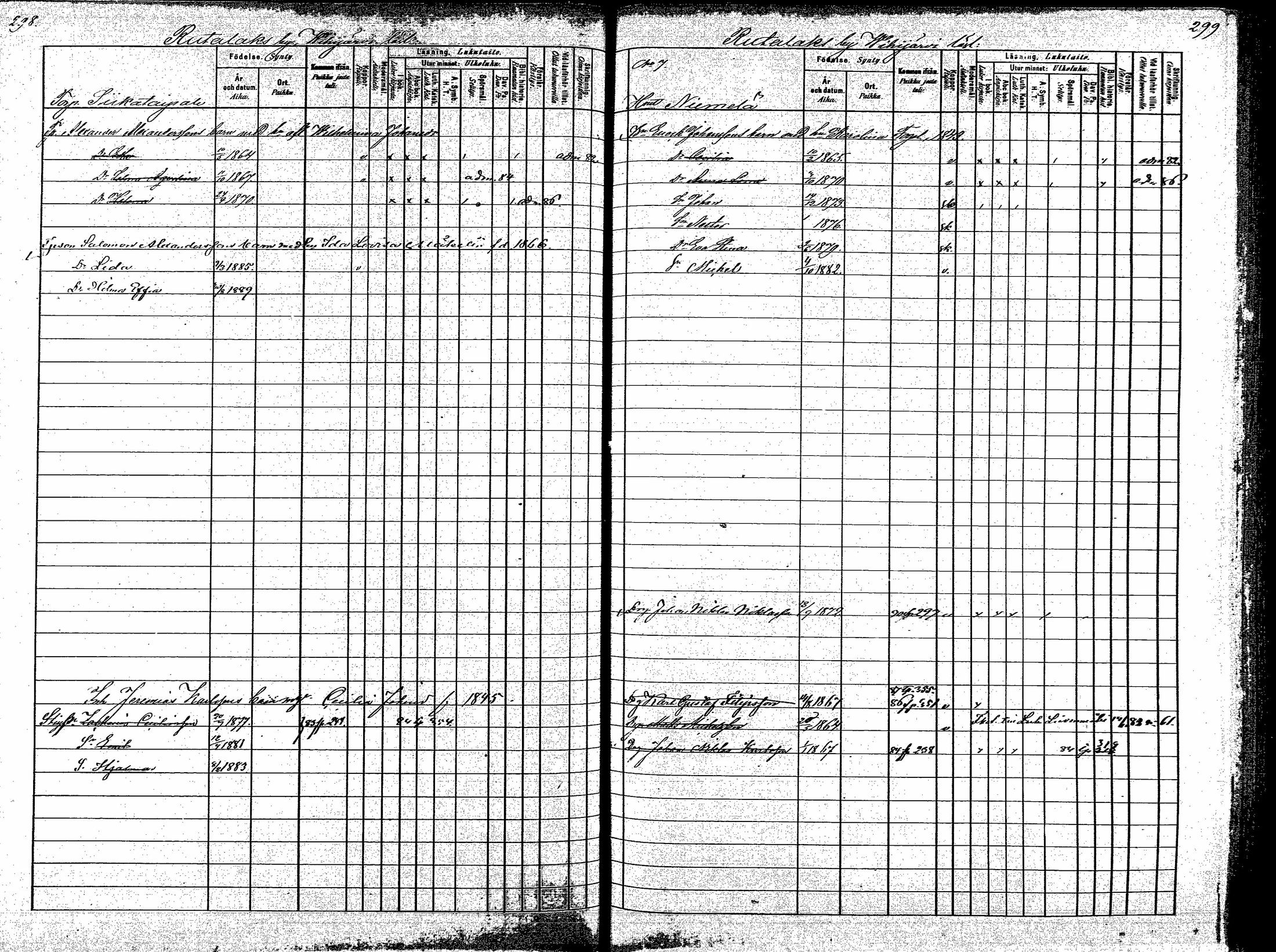 [ ../kirjat/Kirkonkirjat/korpilahti/lastenkirja_1880-1889_mko201-214/kuvat/189.jpg ]