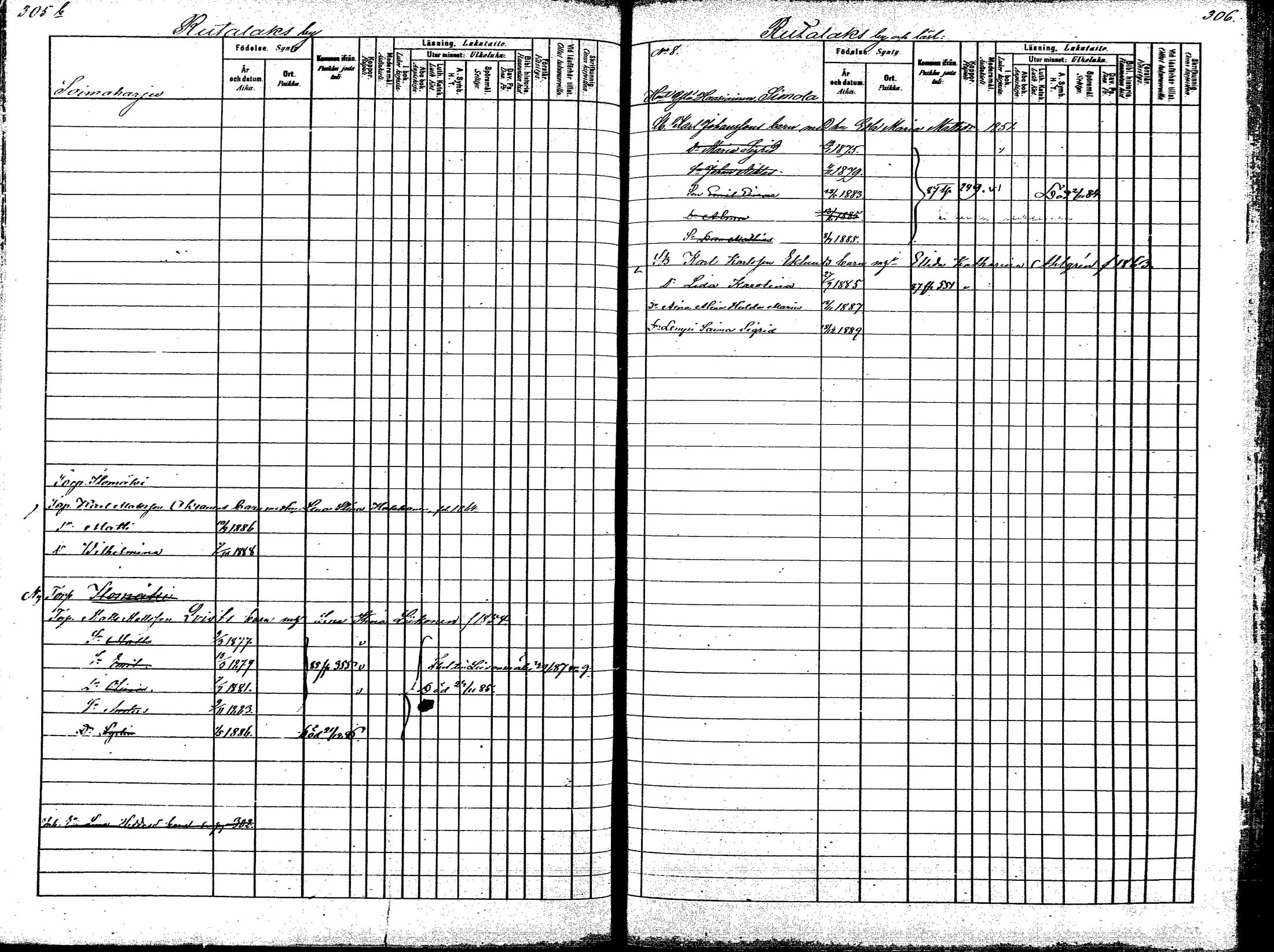 [ ../kirjat/Kirkonkirjat/korpilahti/lastenkirja_1880-1889_mko201-214/kuvat/193.jpg ]