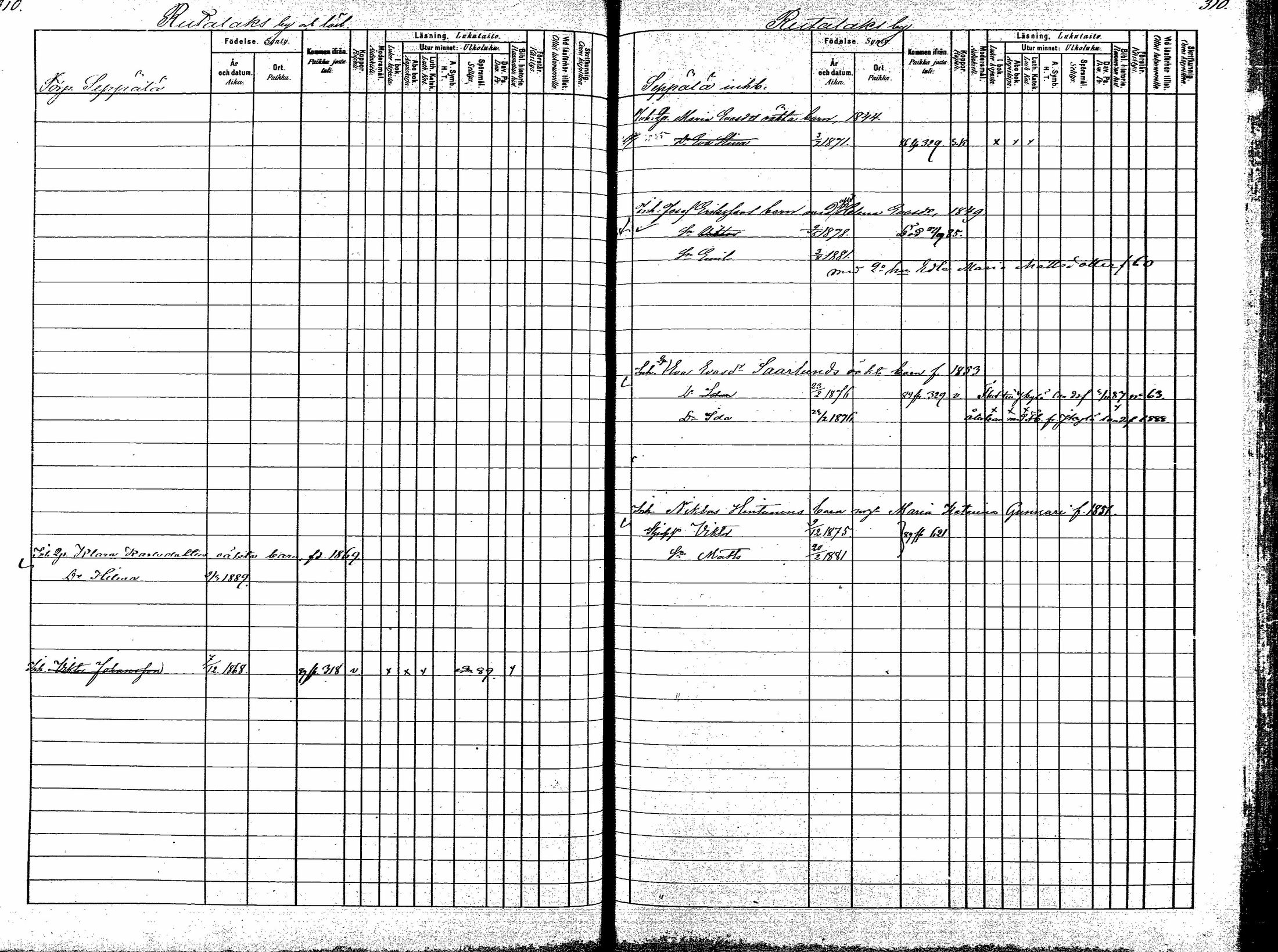 [ ../kirjat/Kirkonkirjat/korpilahti/lastenkirja_1880-1889_mko201-214/kuvat/196.jpg ]