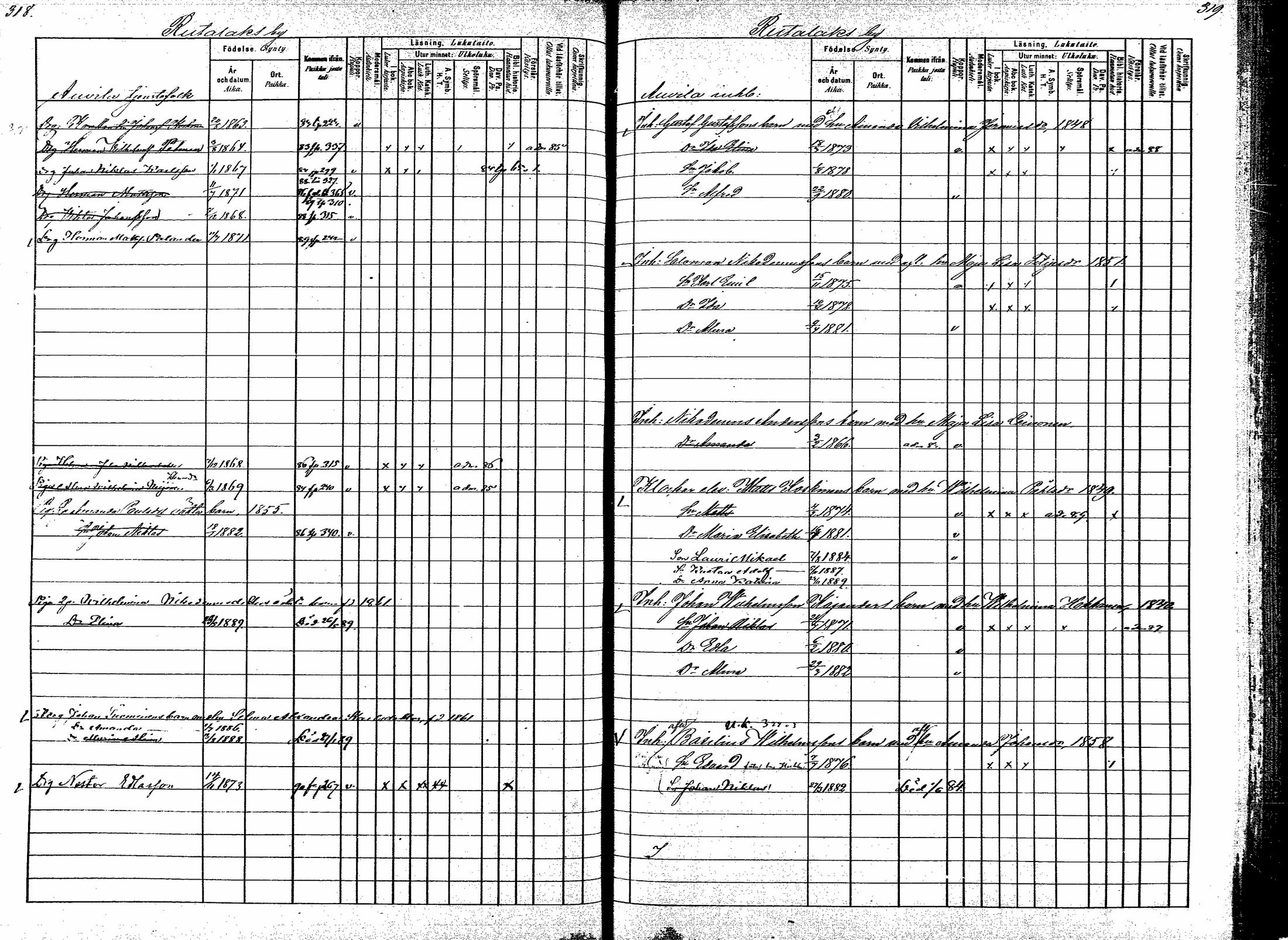 [ ../kirjat/Kirkonkirjat/korpilahti/lastenkirja_1880-1889_mko201-214/kuvat/201.jpg ]