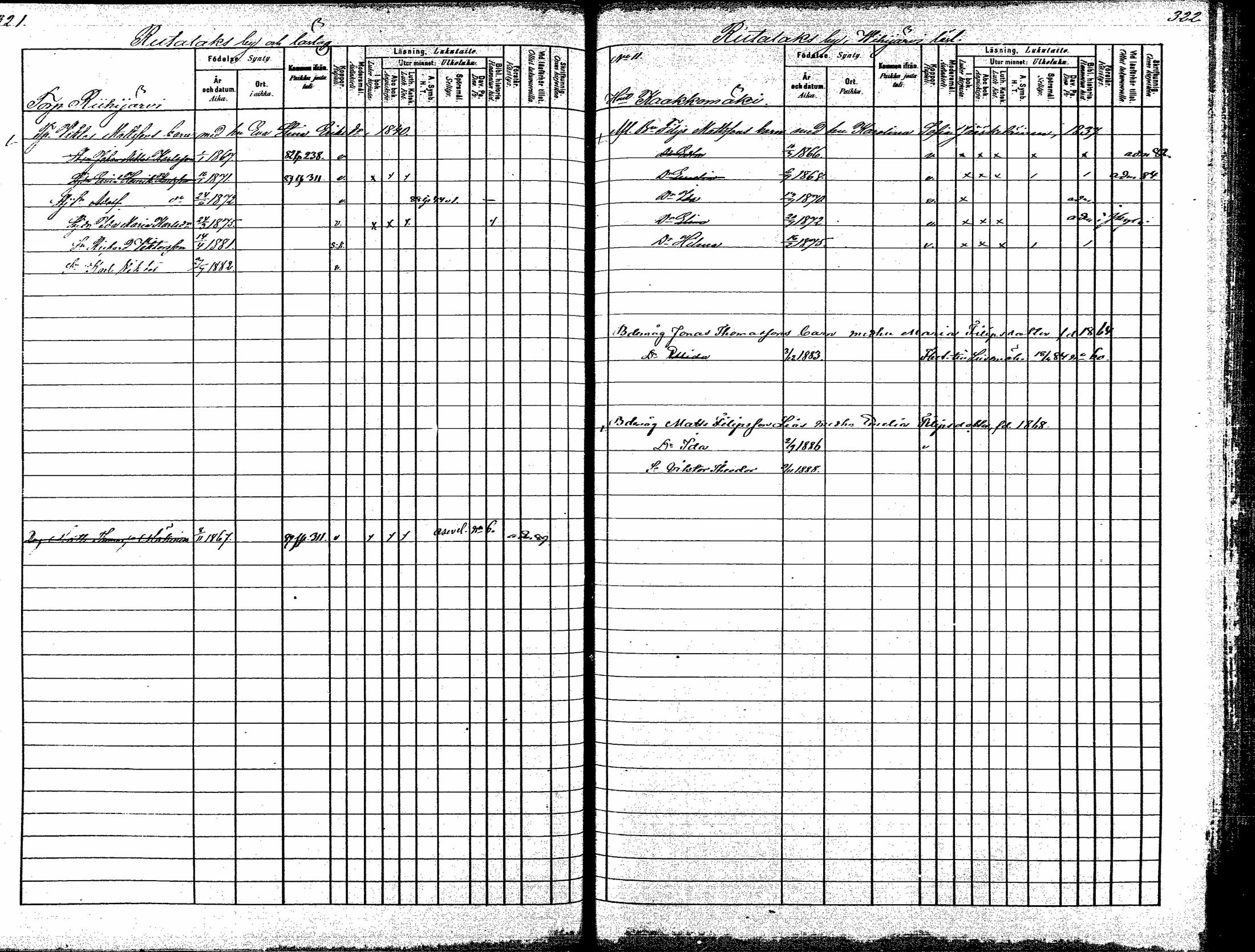 [ ../kirjat/Kirkonkirjat/korpilahti/lastenkirja_1880-1889_mko201-214/kuvat/203.jpg ]