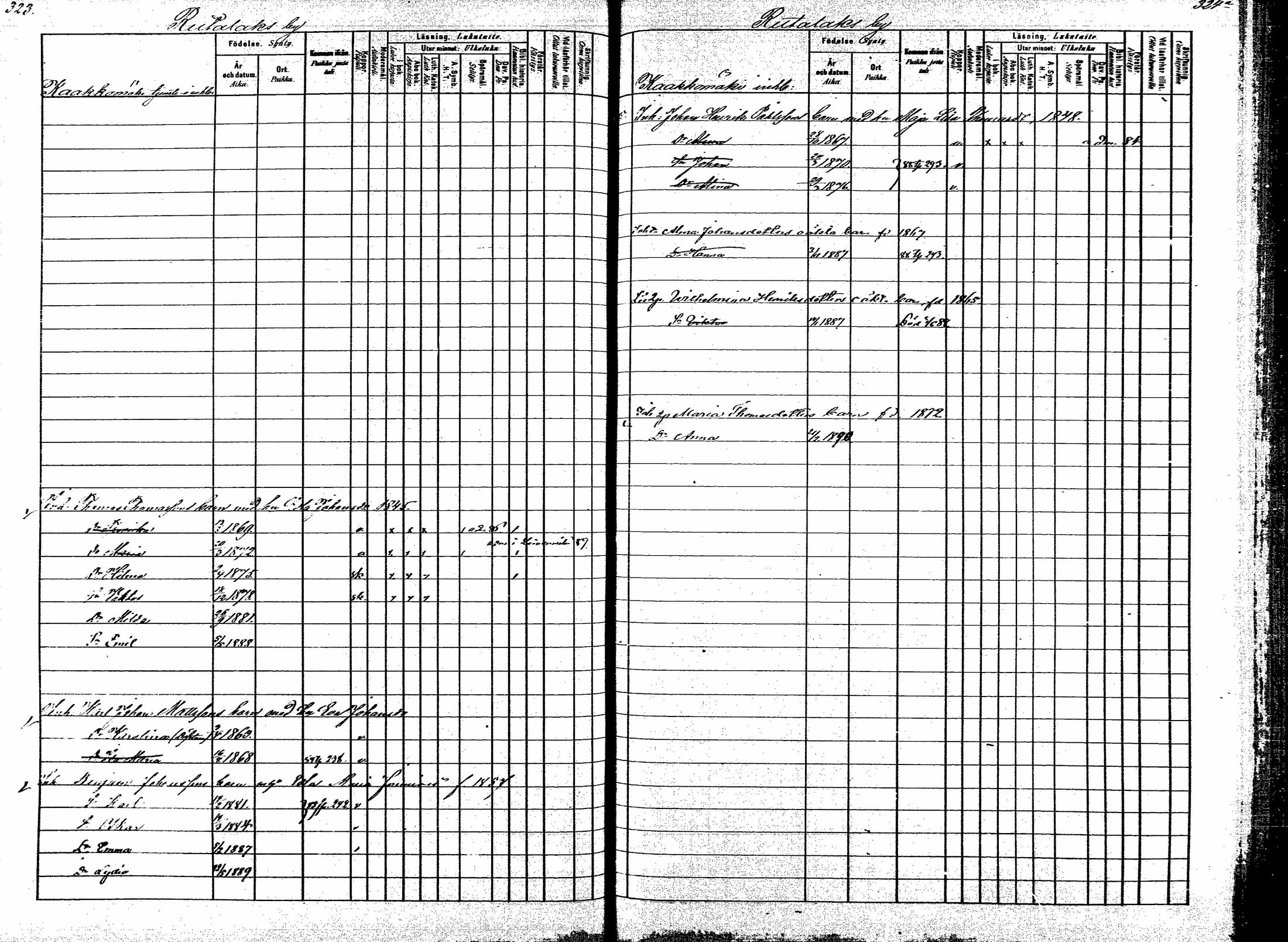 [ ../kirjat/Kirkonkirjat/korpilahti/lastenkirja_1880-1889_mko201-214/kuvat/204.jpg ]