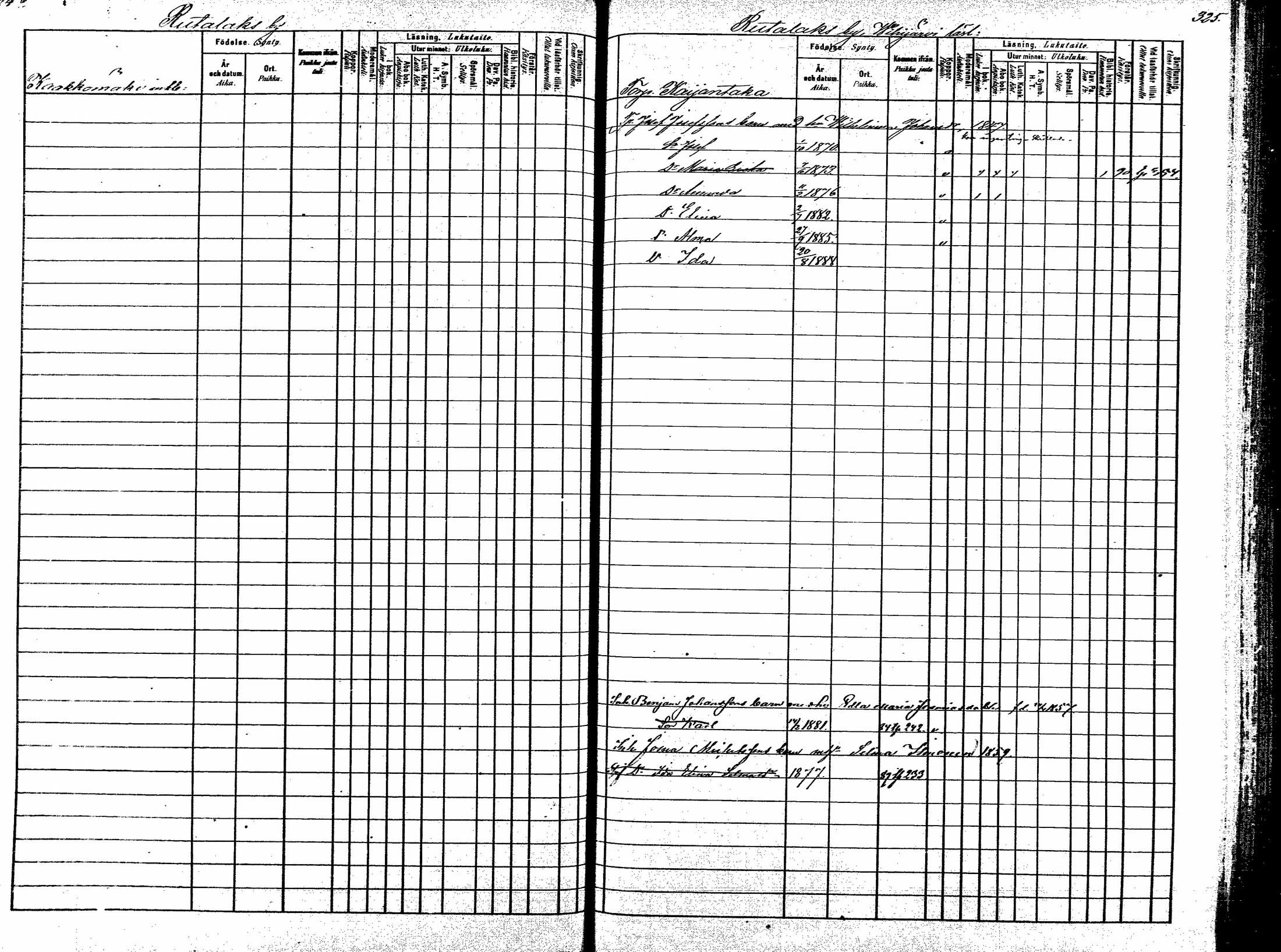 [ ../kirjat/Kirkonkirjat/korpilahti/lastenkirja_1880-1889_mko201-214/kuvat/205.jpg ]