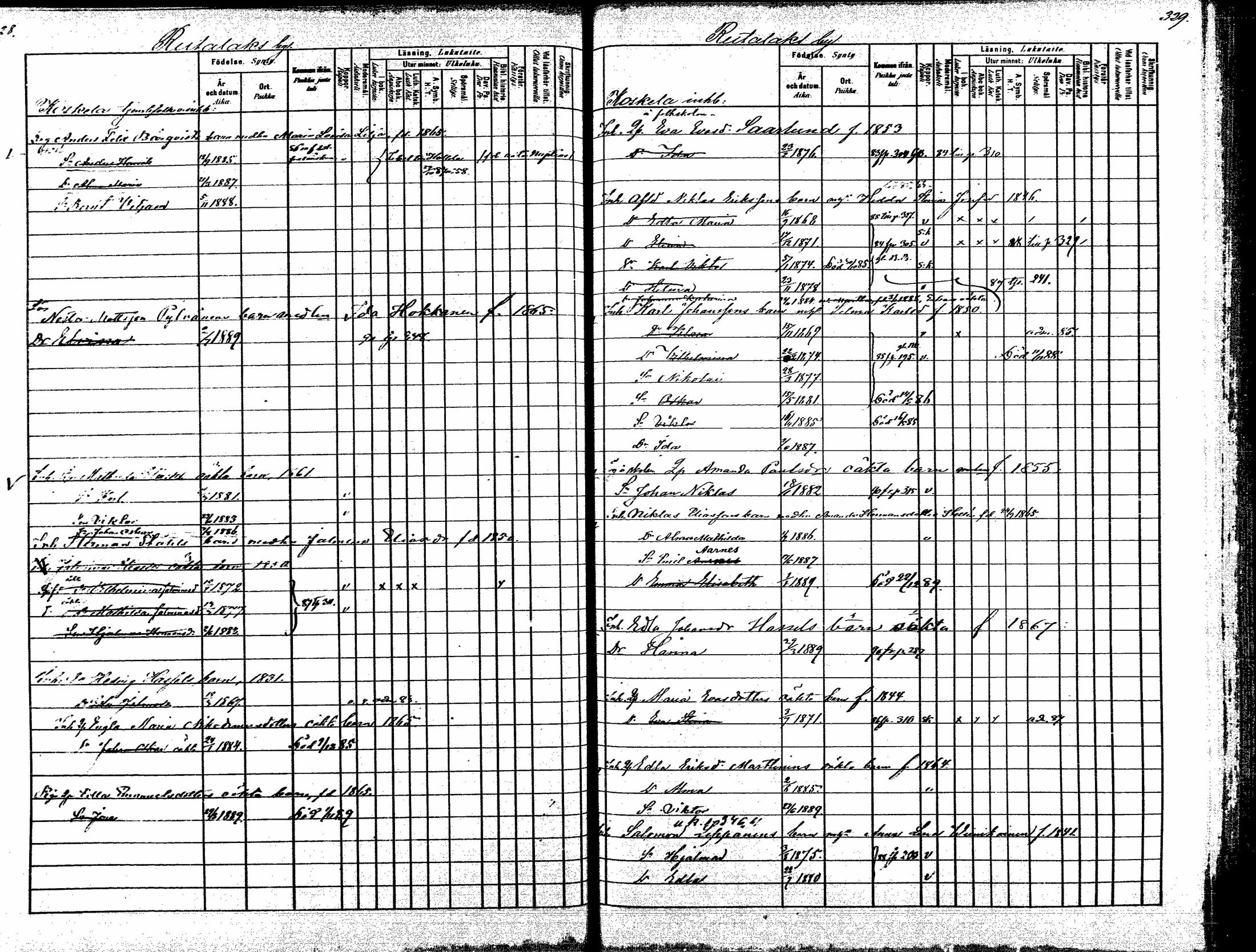 [ ../kirjat/Kirkonkirjat/korpilahti/lastenkirja_1880-1889_mko201-214/kuvat/207.jpg ]