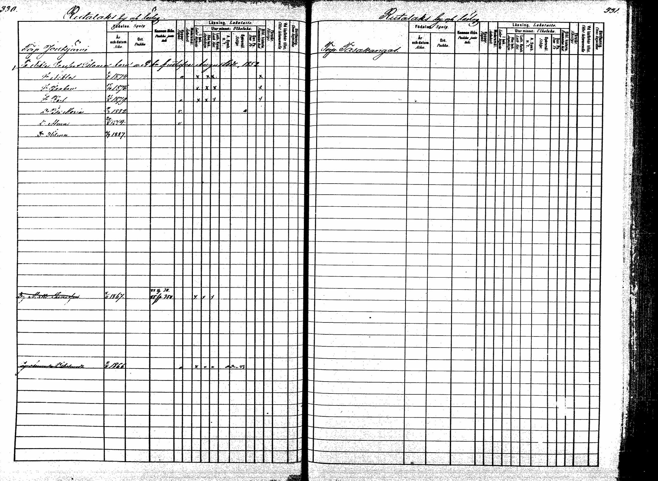 [ ../kirjat/Kirkonkirjat/korpilahti/lastenkirja_1880-1889_mko201-214/kuvat/208.jpg ]